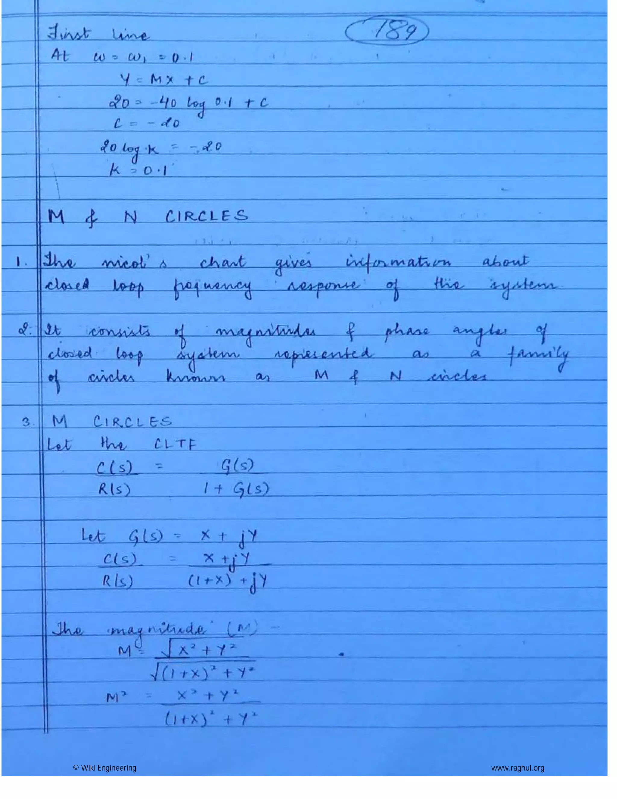 © Wiki Engineering www.raghul.org
 