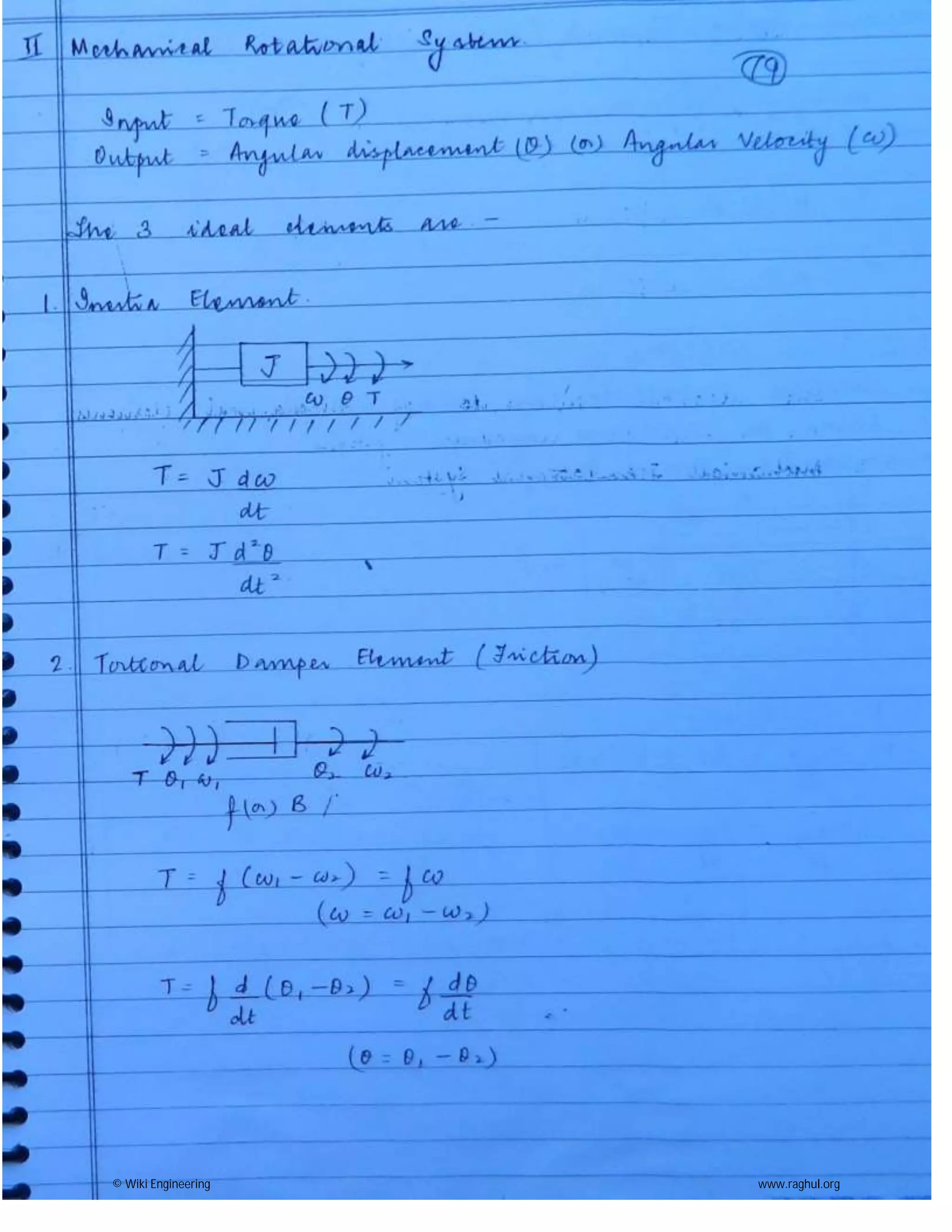 © Wiki Engineering www.raghul.org
 