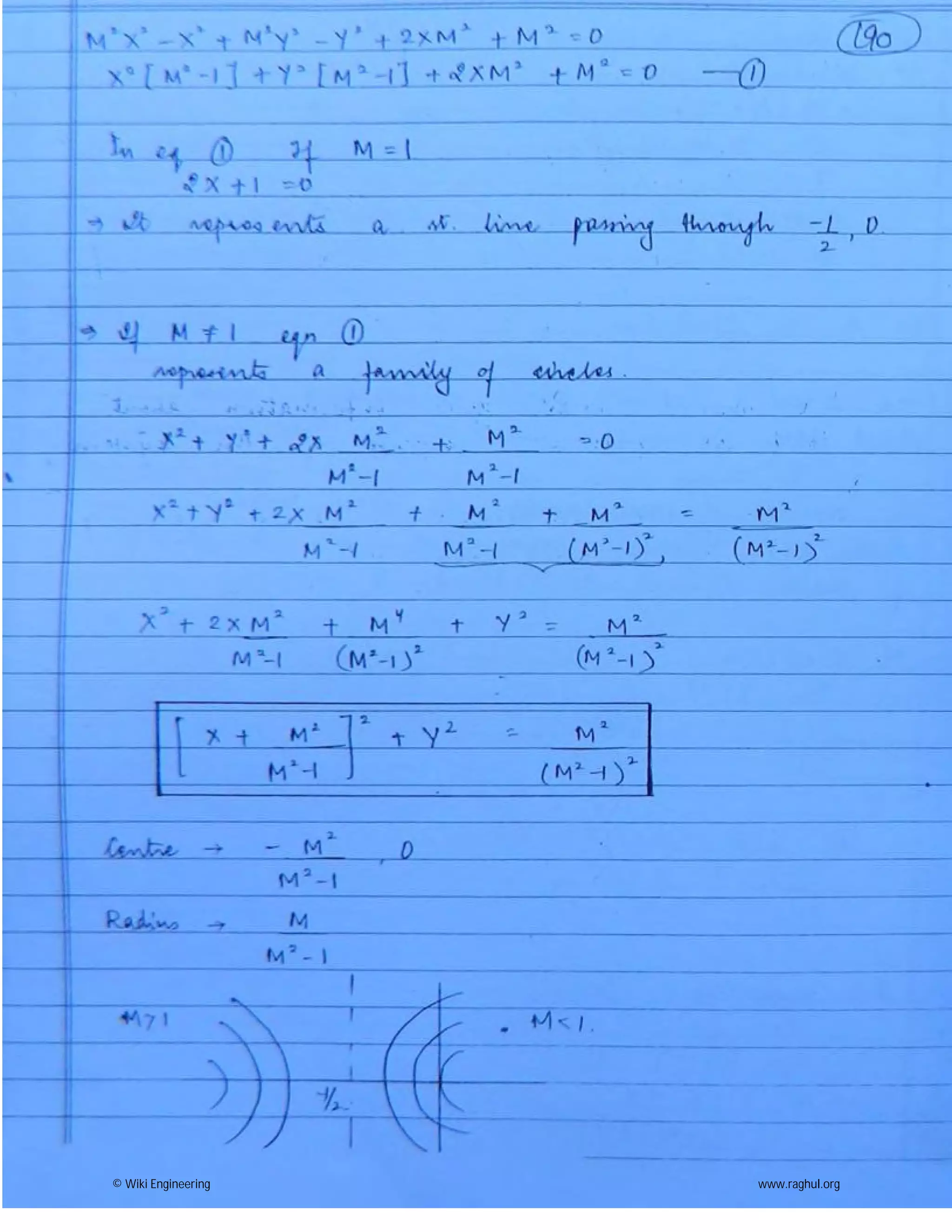 © Wiki Engineering www.raghul.org
 