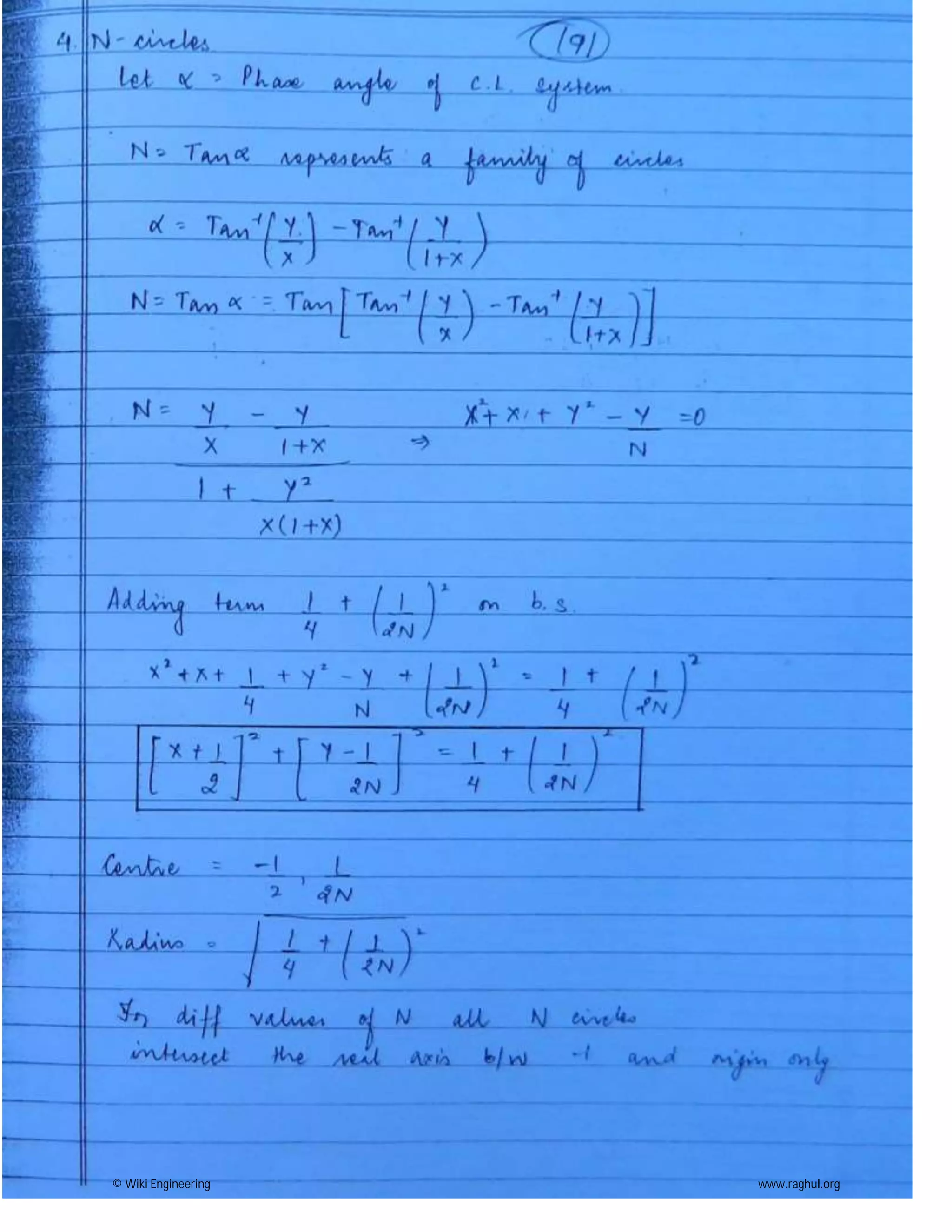 © Wiki Engineering www.raghul.org
 