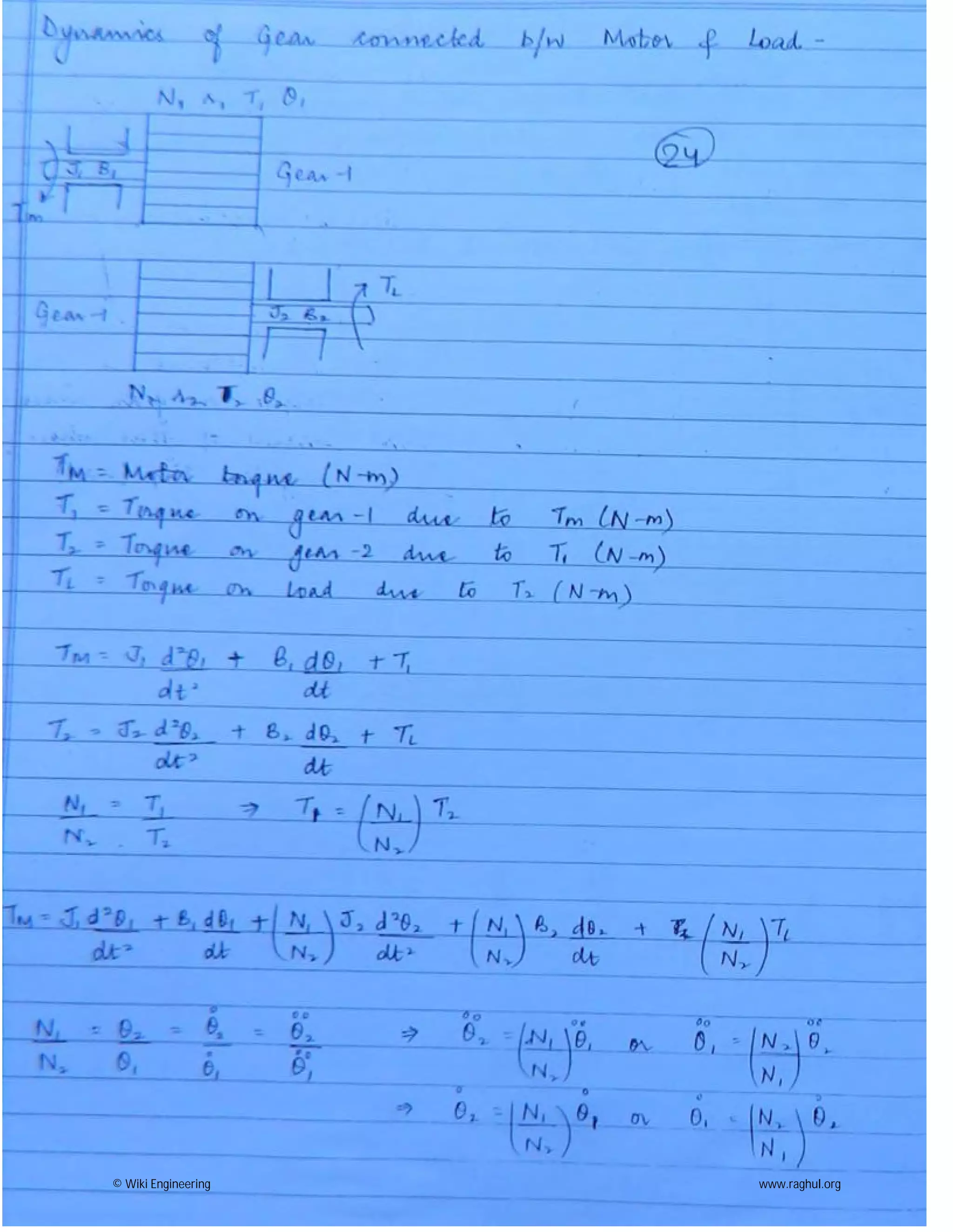 © Wiki Engineering www.raghul.org
 