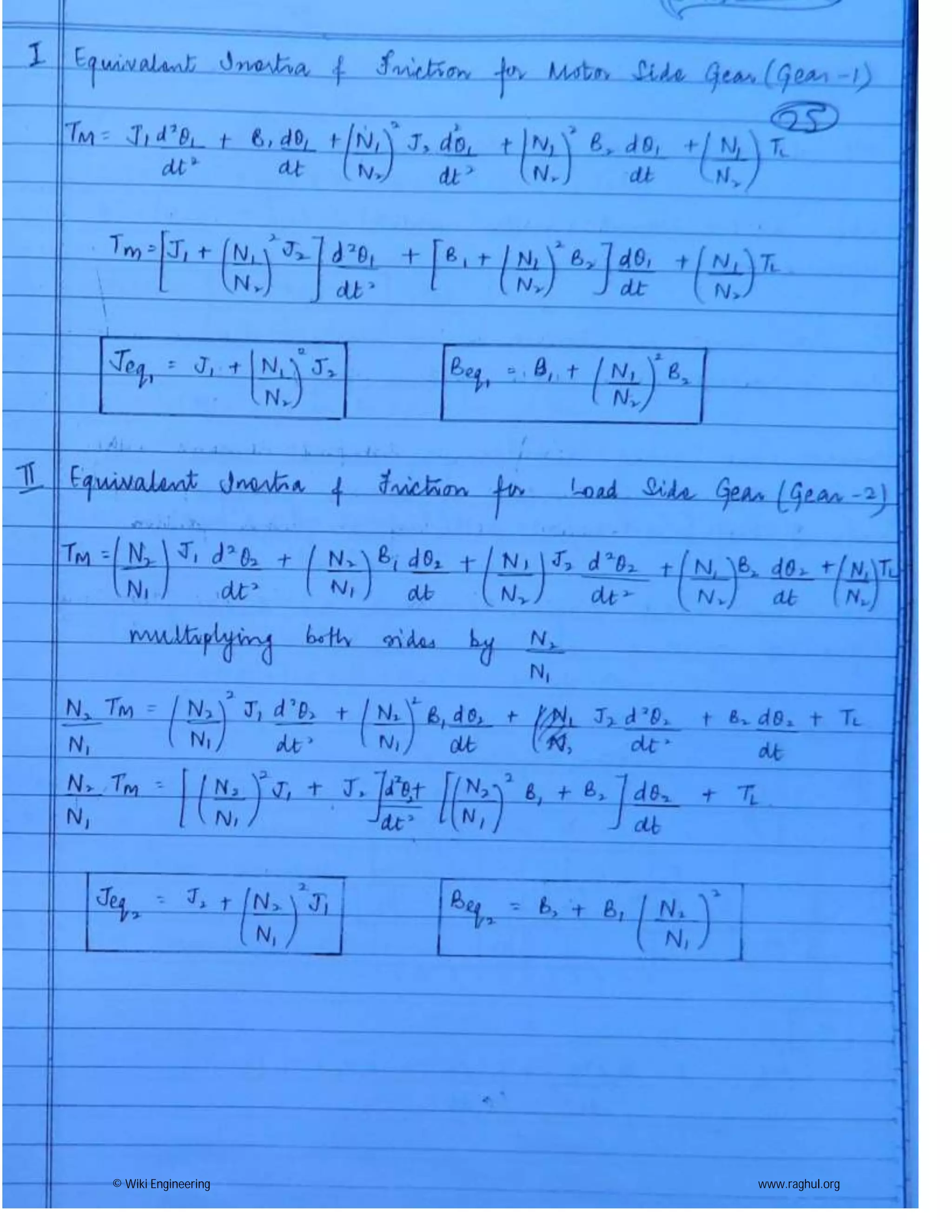 © Wiki Engineering www.raghul.org
 