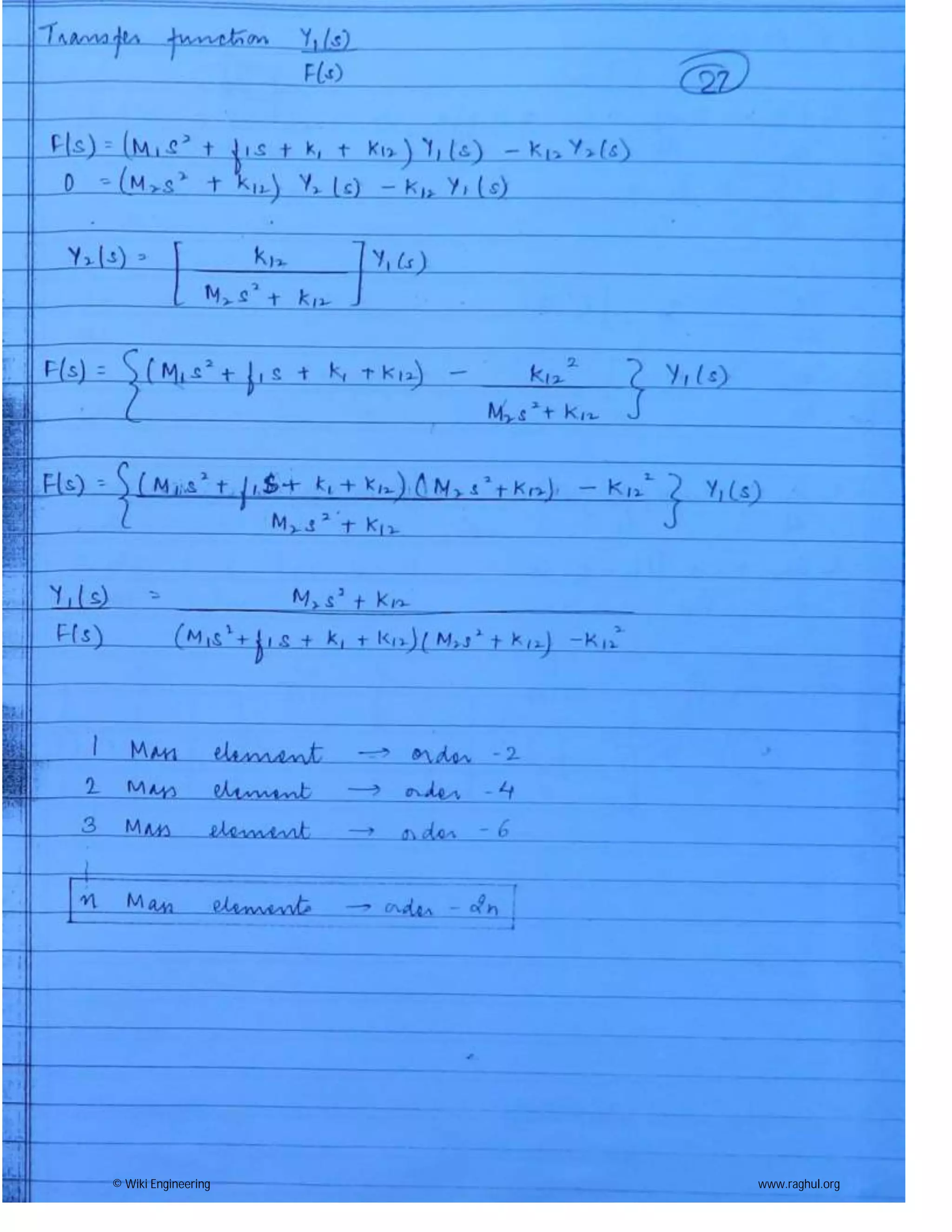 © Wiki Engineering www.raghul.org
 