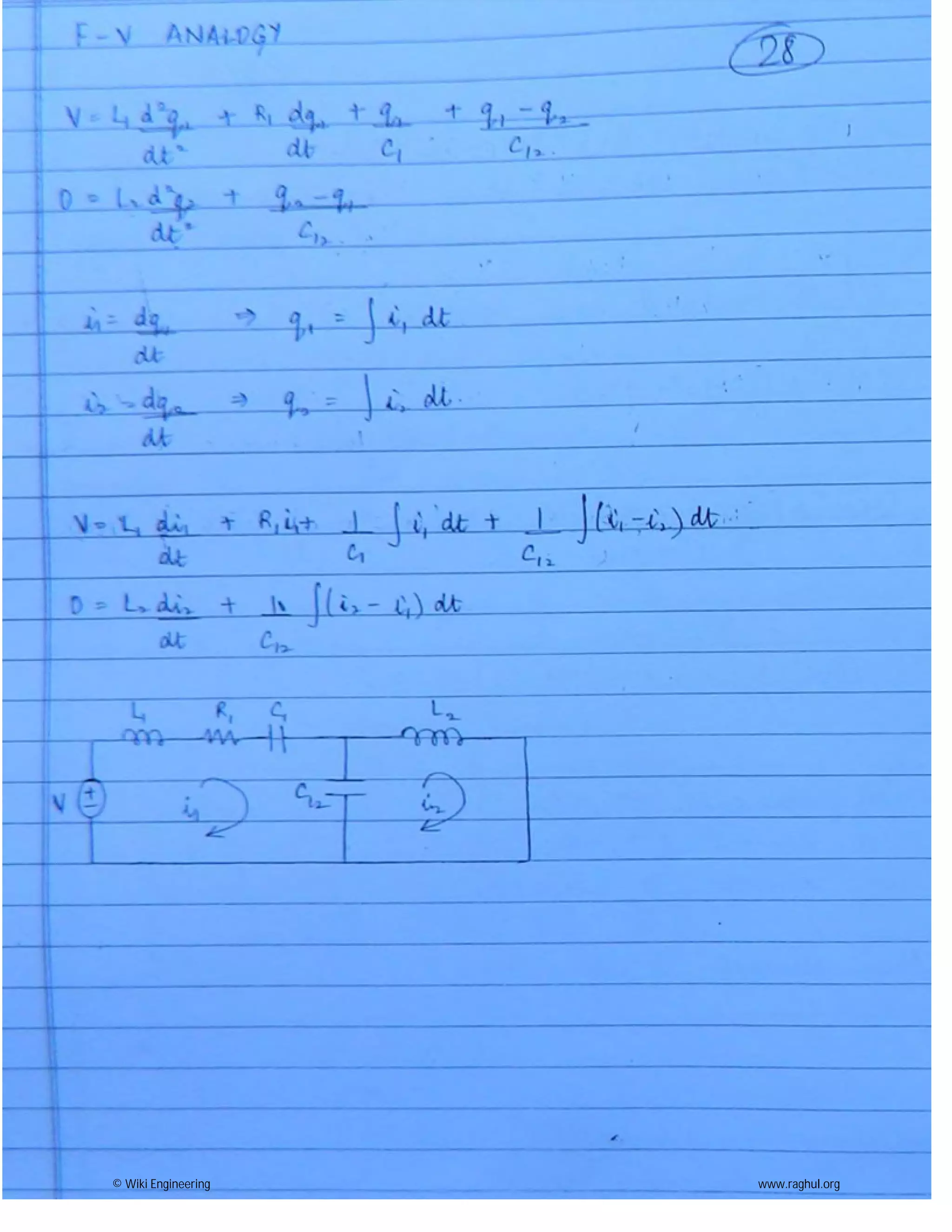 © Wiki Engineering www.raghul.org
 