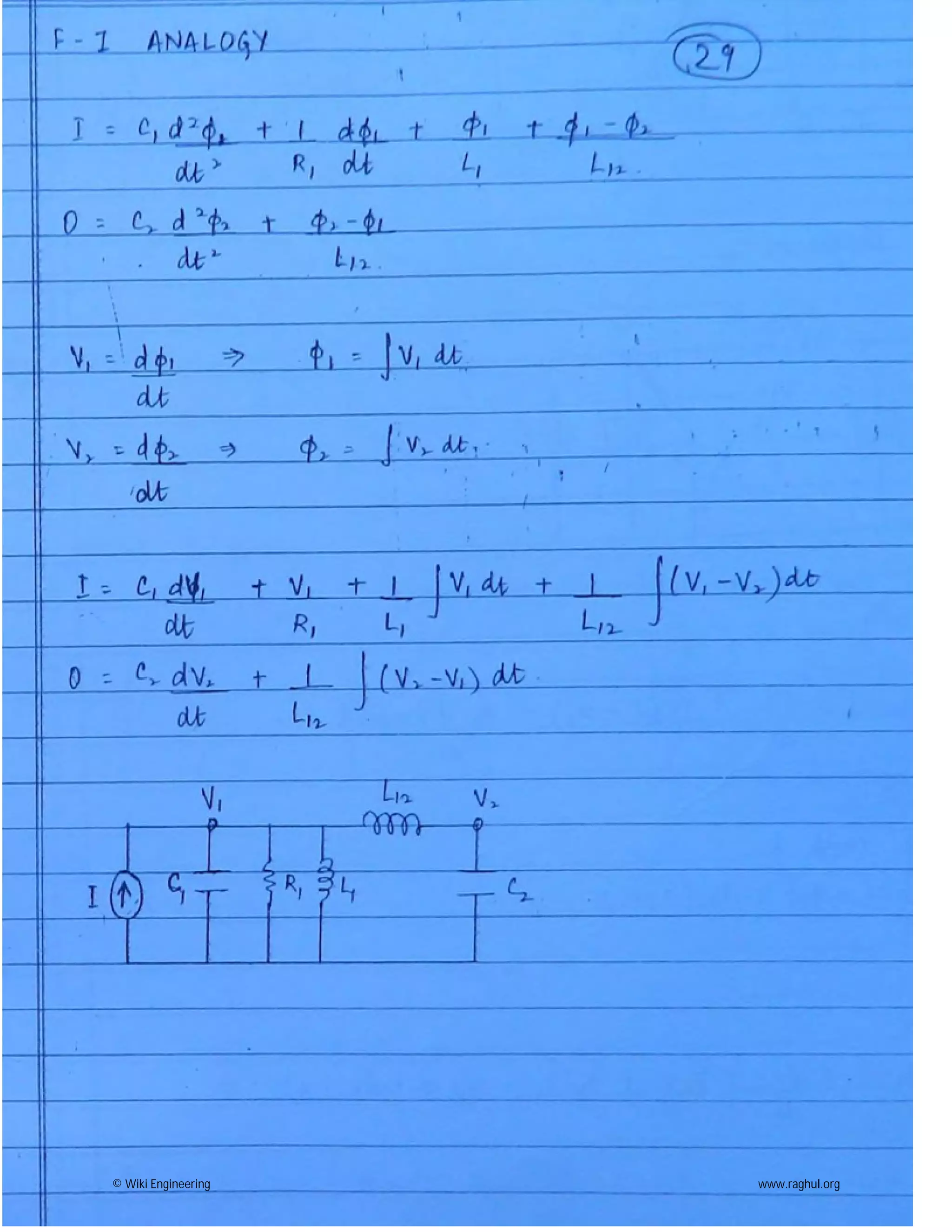 © Wiki Engineering www.raghul.org
 