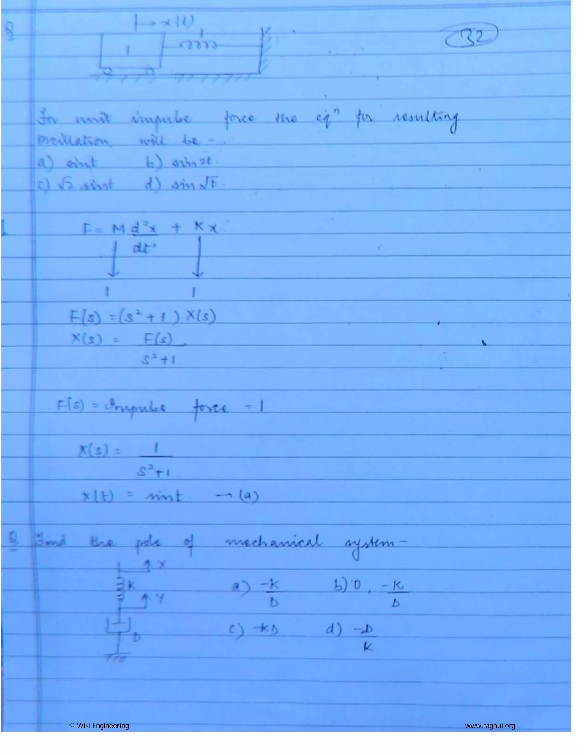 © Wiki Engineering www.raghul.org
 