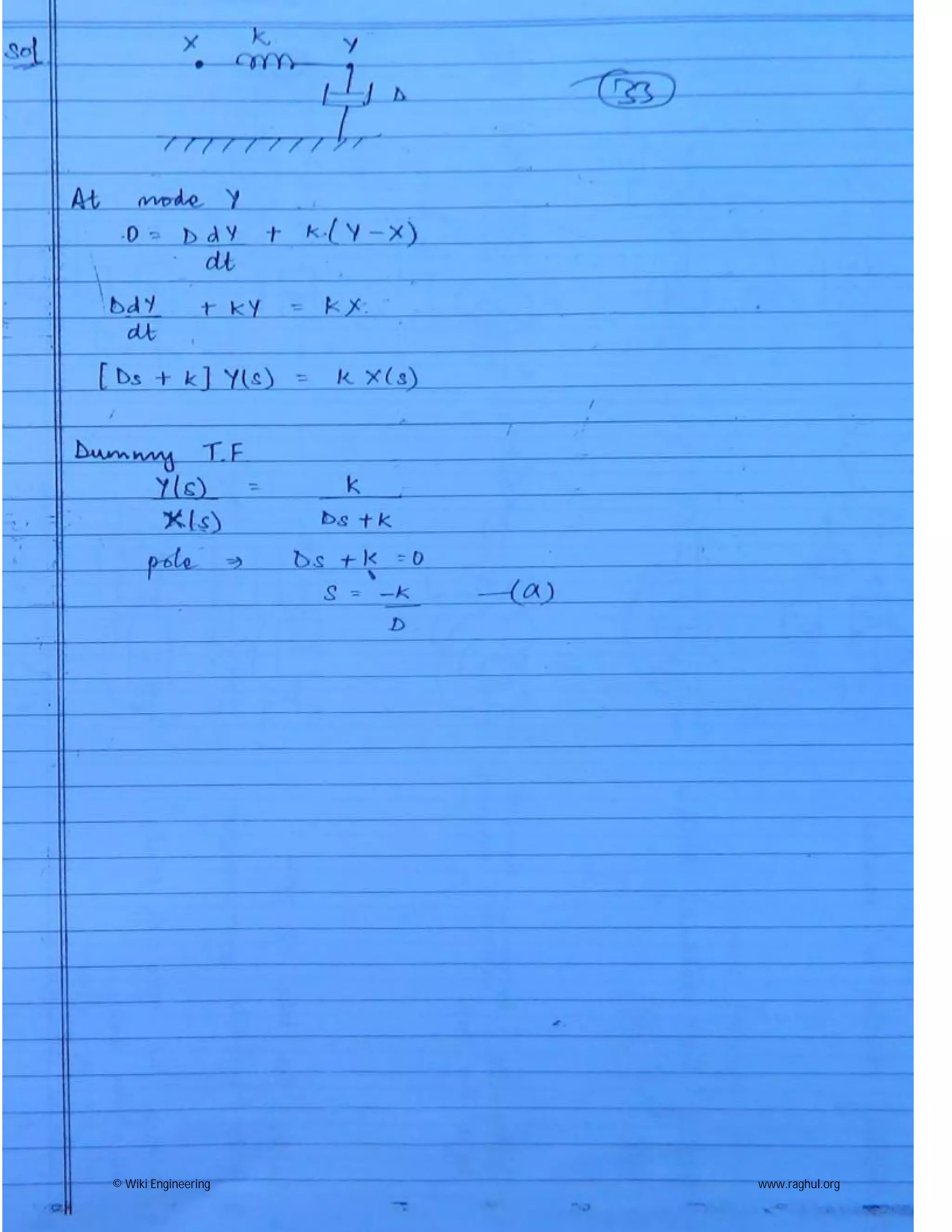 © Wiki Engineering www.raghul.org
 