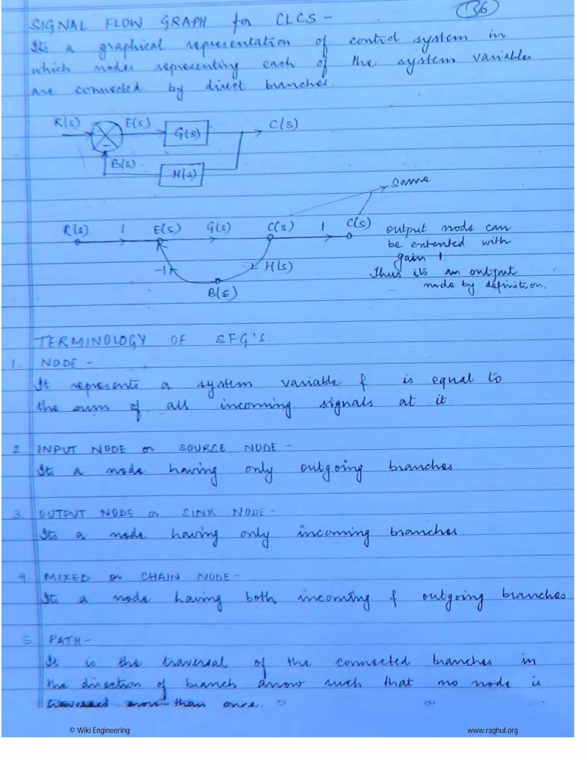 © Wiki Engineering www.raghul.org
 