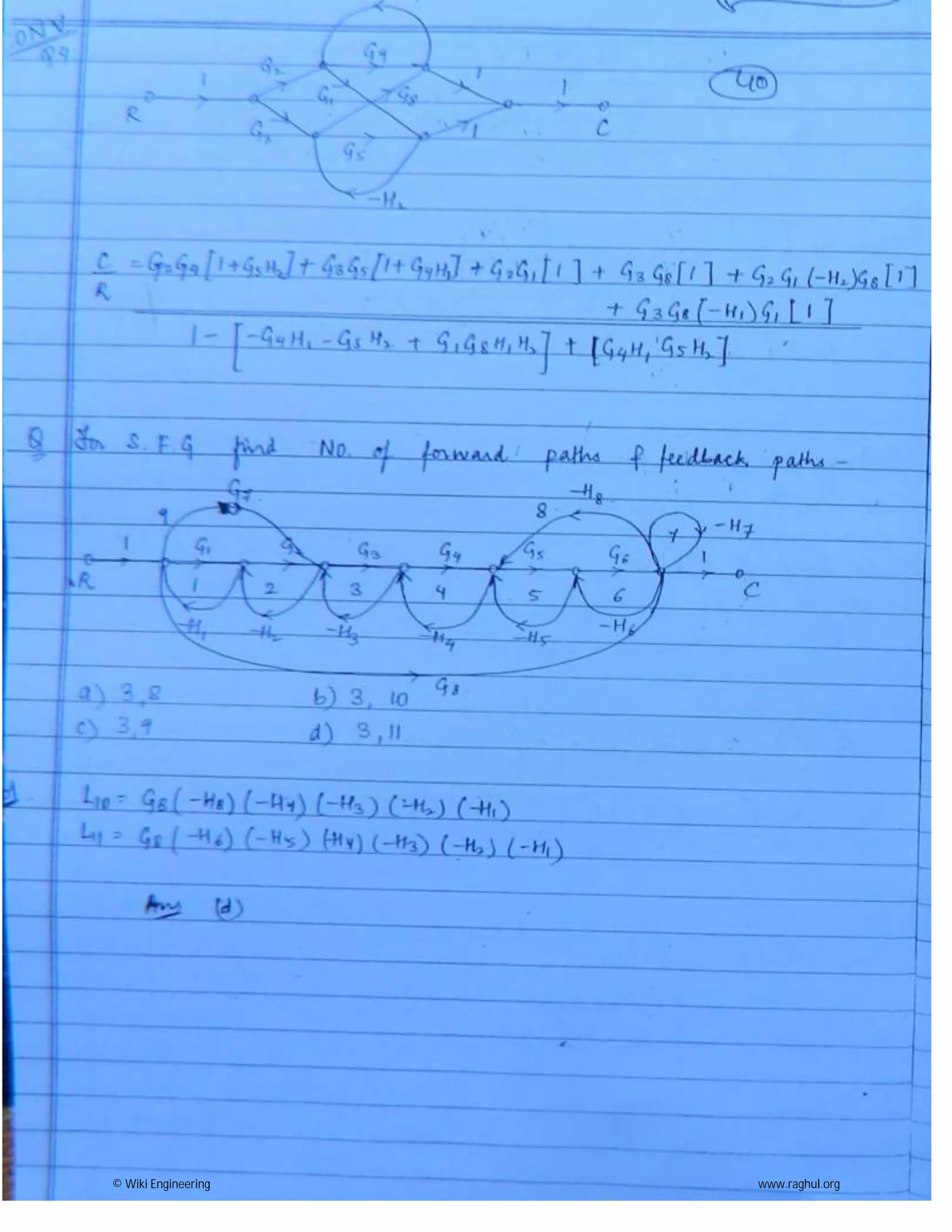 © Wiki Engineering www.raghul.org
 