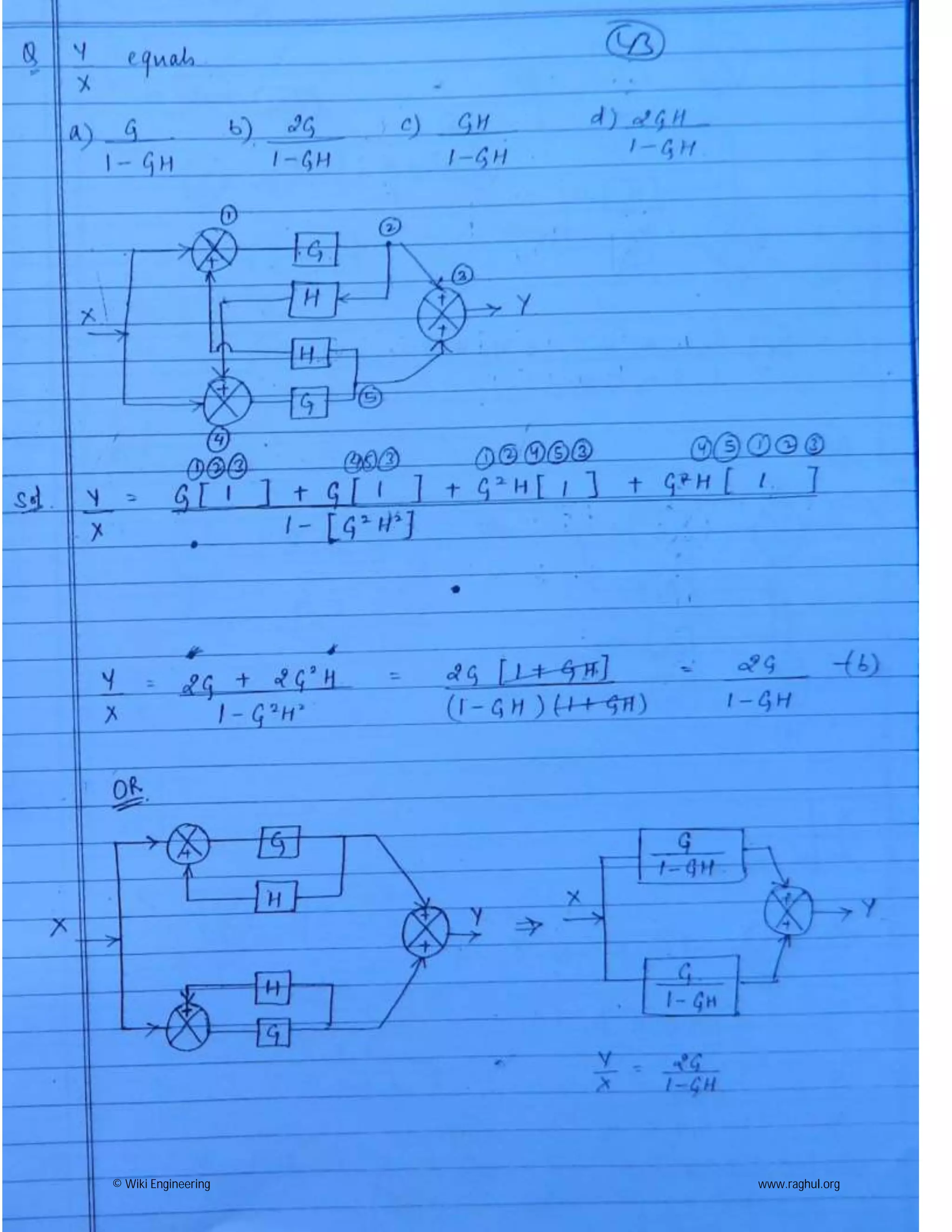 © Wiki Engineering www.raghul.org
 