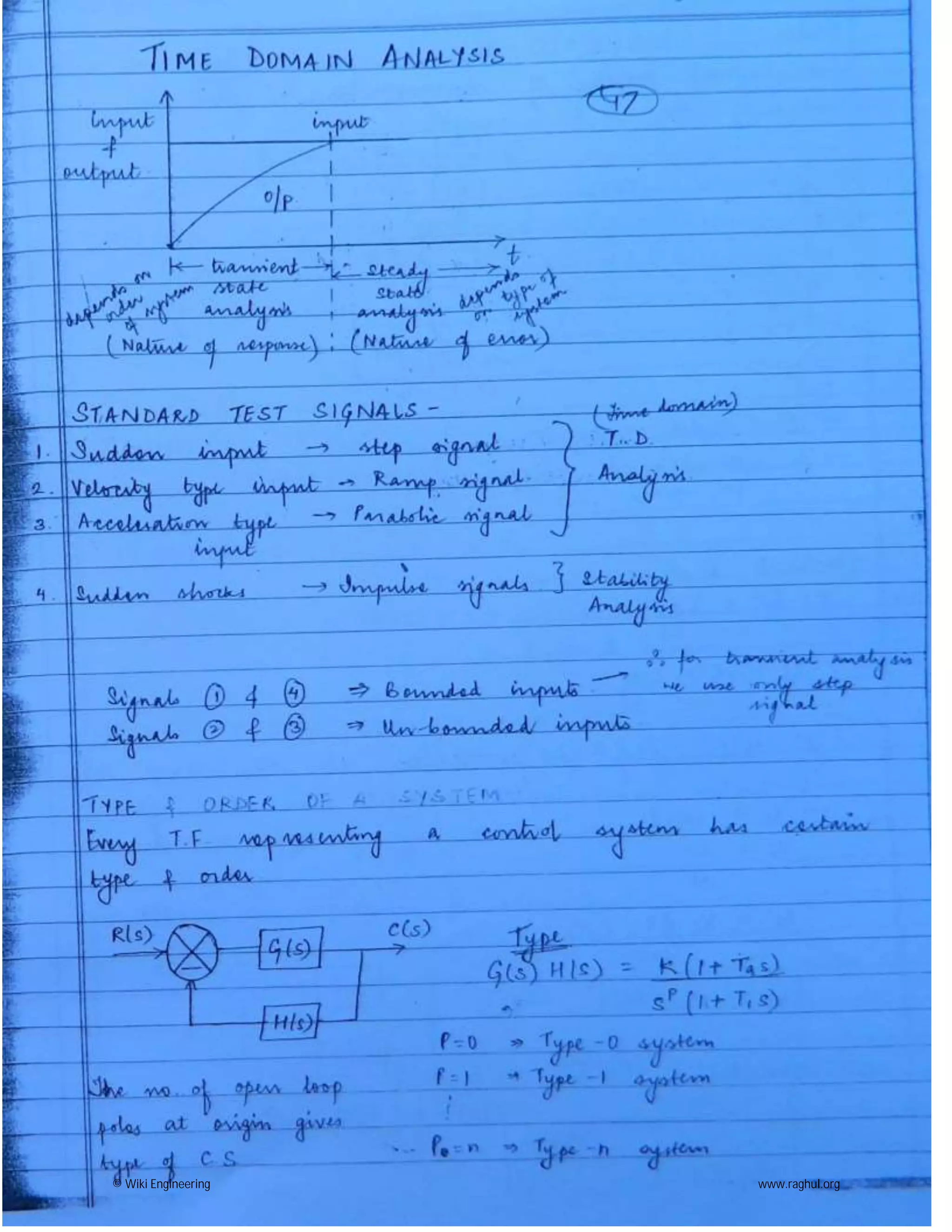 © Wiki Engineering www.raghul.org
 