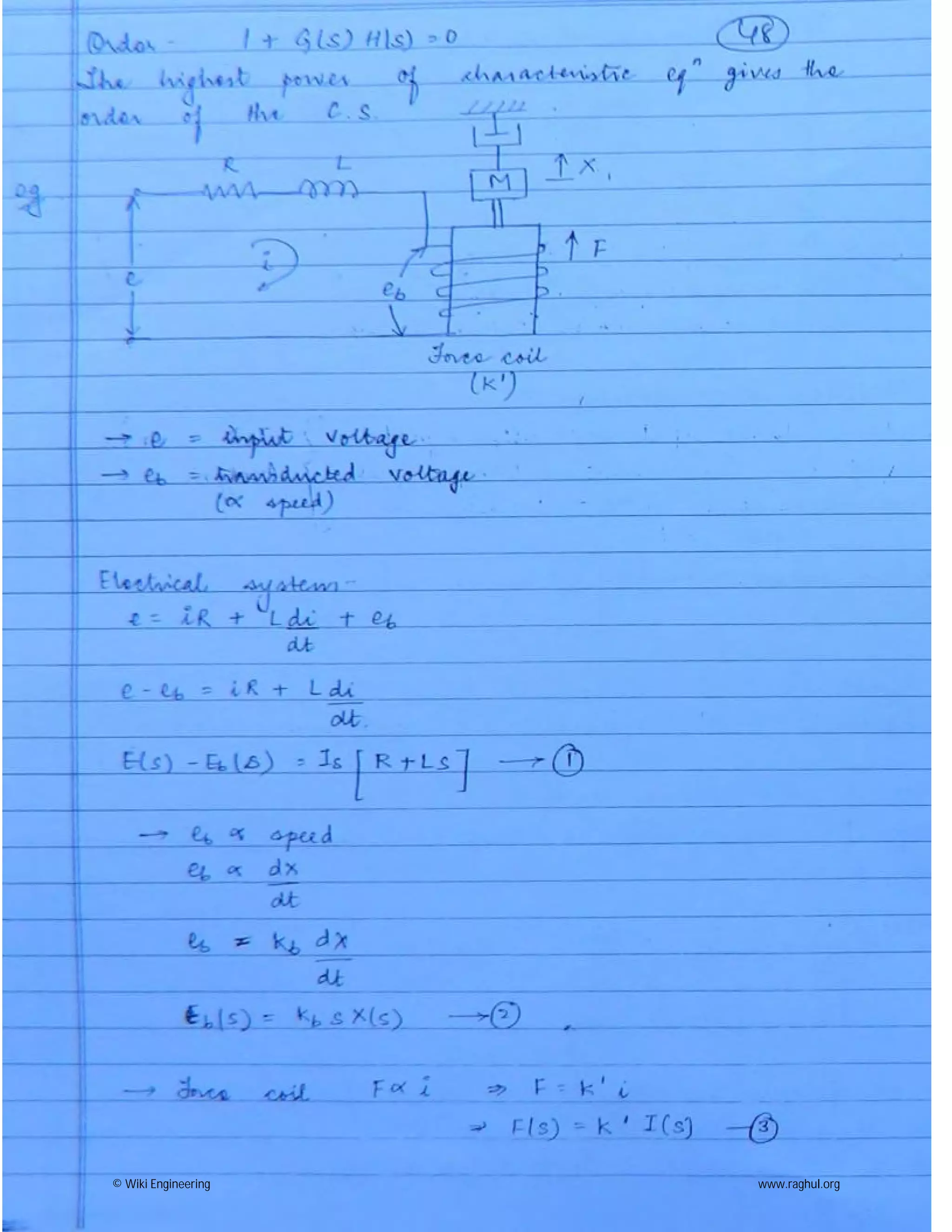 © Wiki Engineering www.raghul.org
 