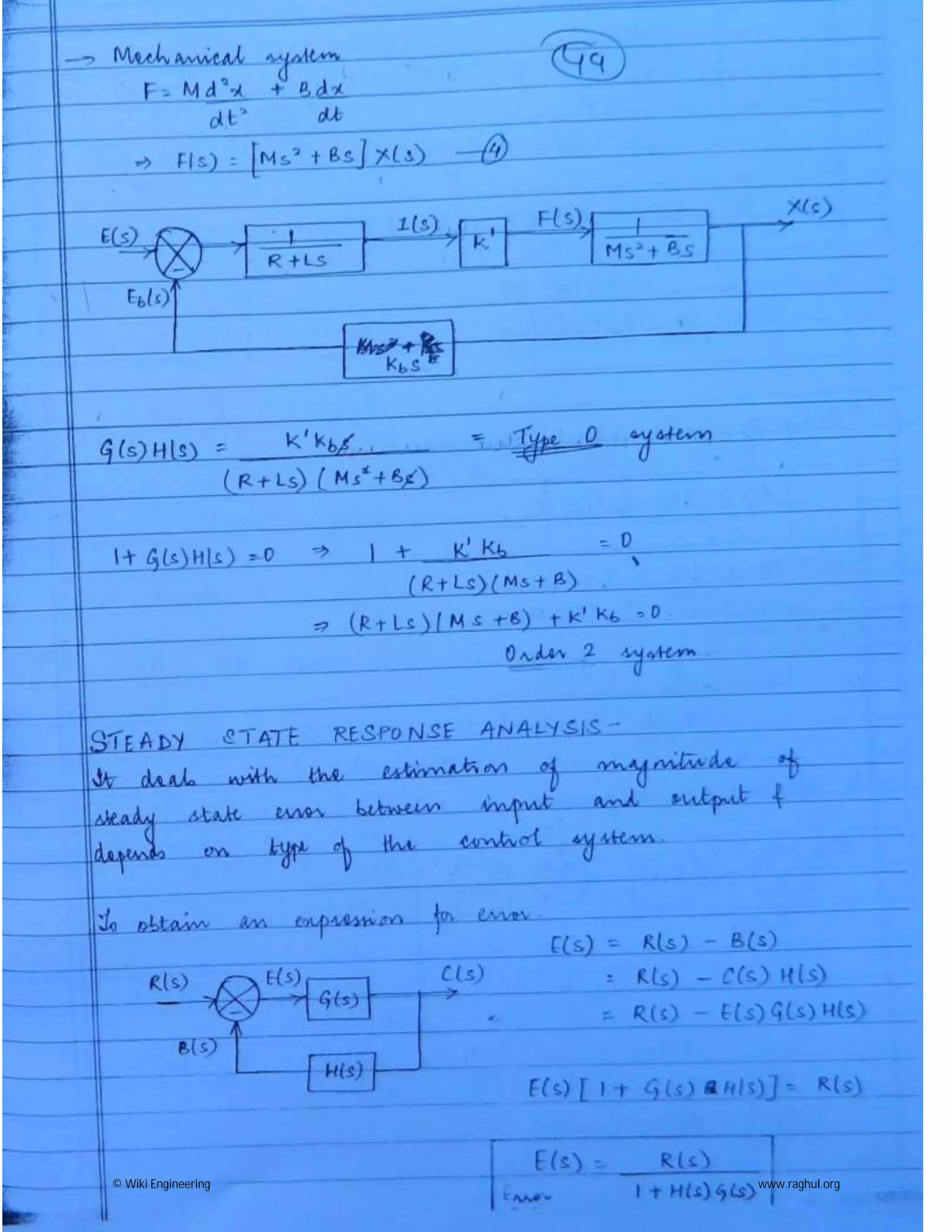 © Wiki Engineering www.raghul.org
 