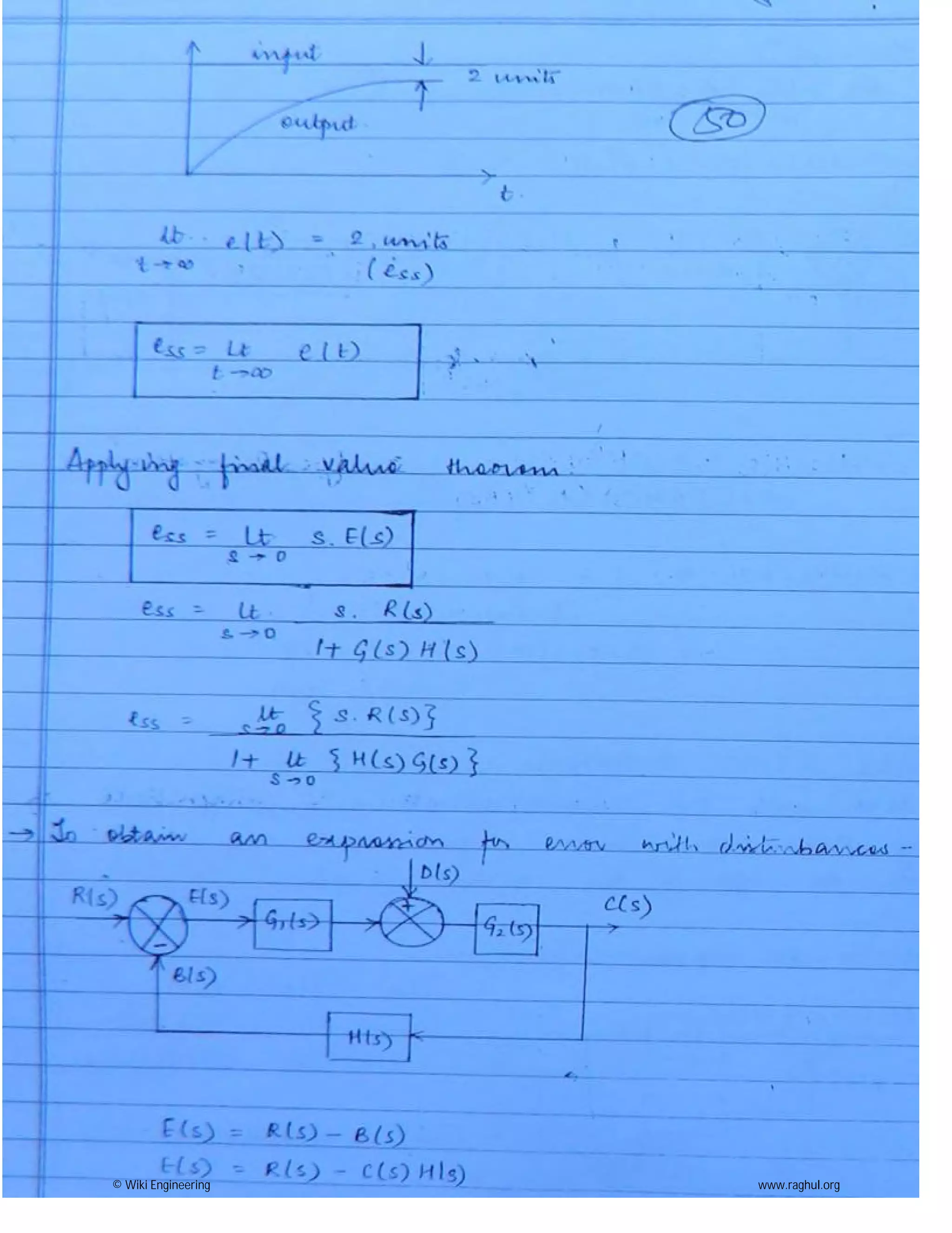 © Wiki Engineering www.raghul.org
 