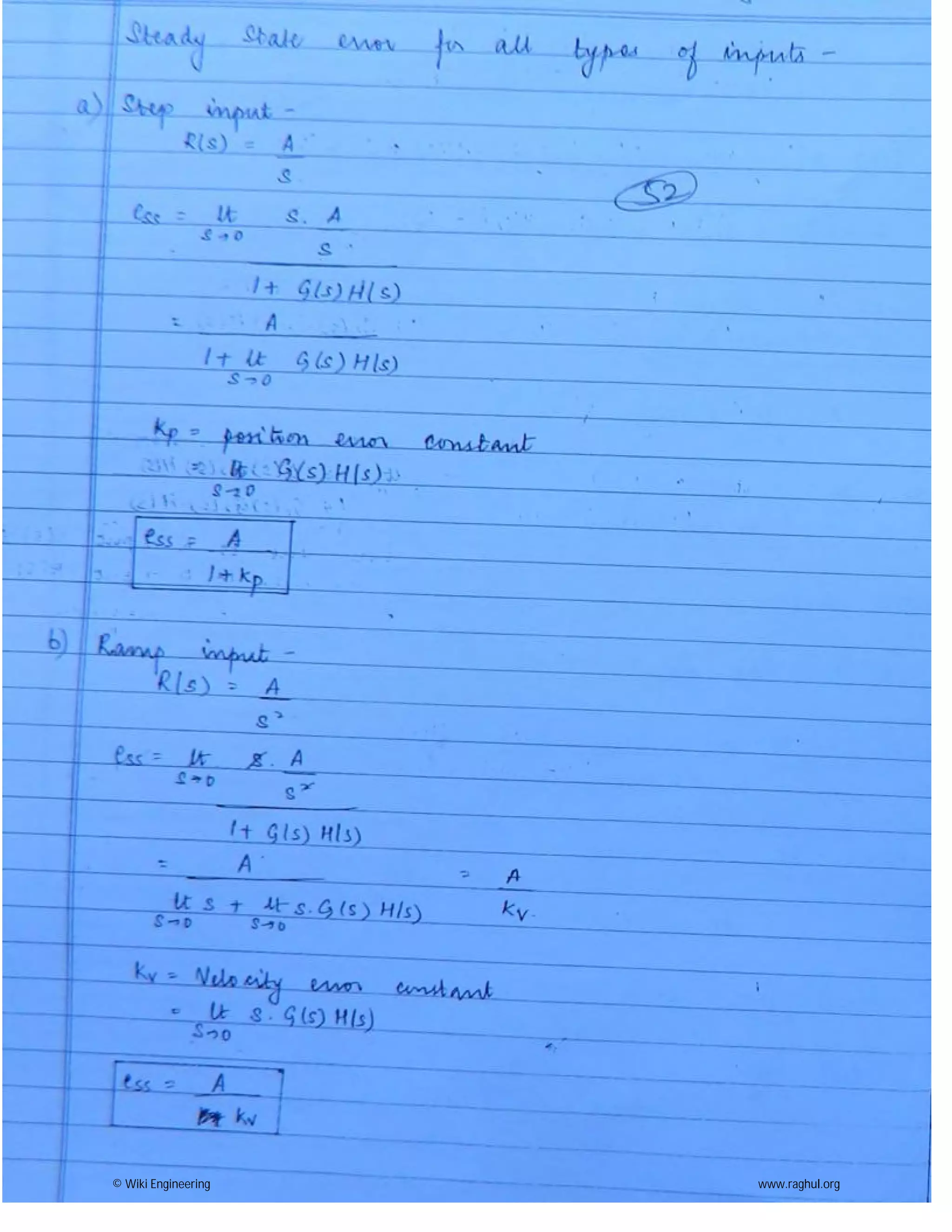 © Wiki Engineering www.raghul.org
 