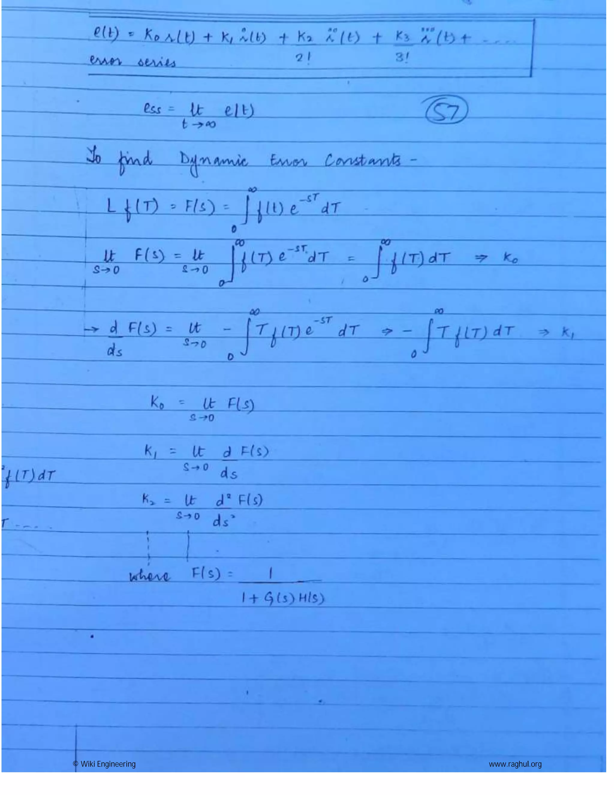 © Wiki Engineering www.raghul.org
 