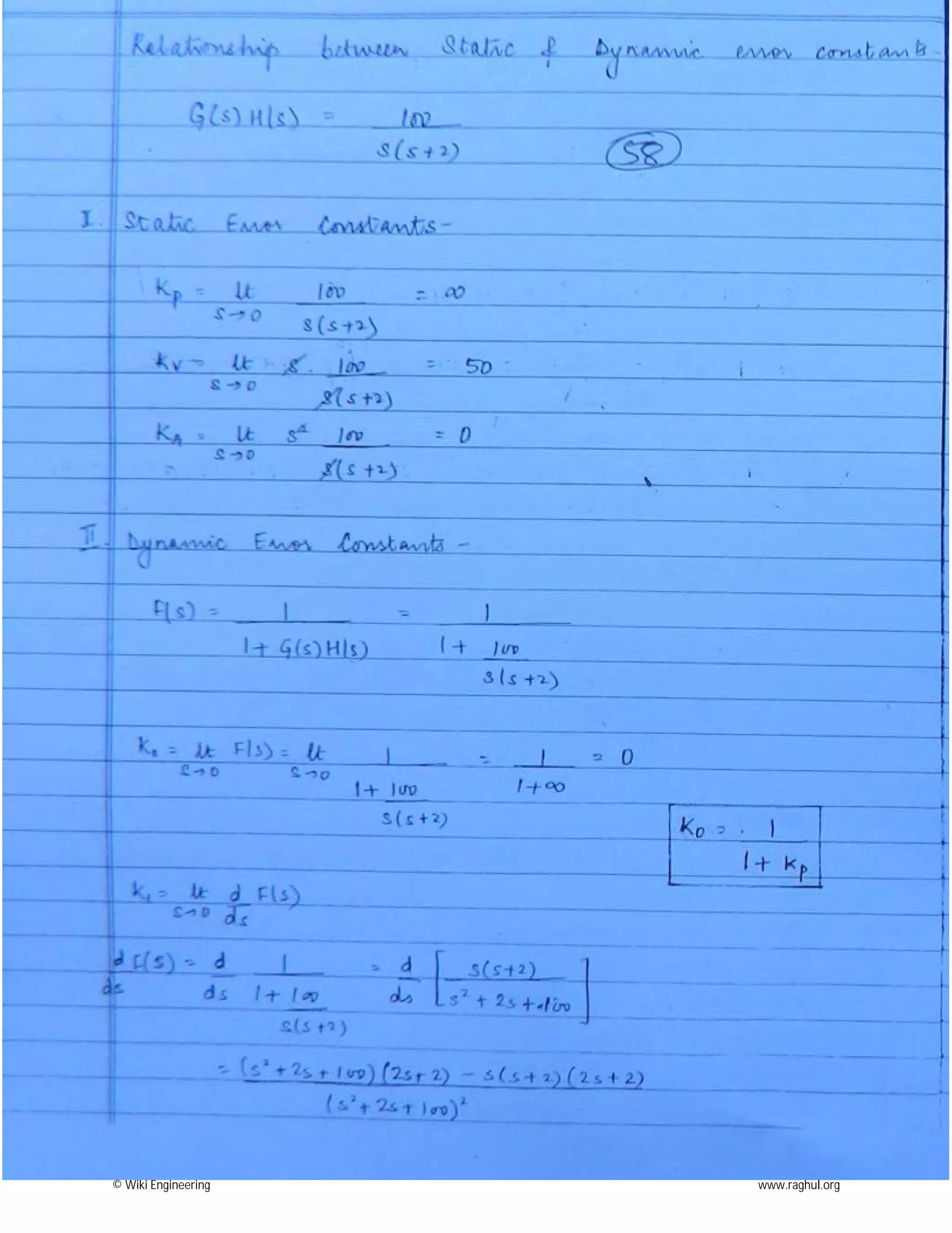 © Wiki Engineering www.raghul.org
 