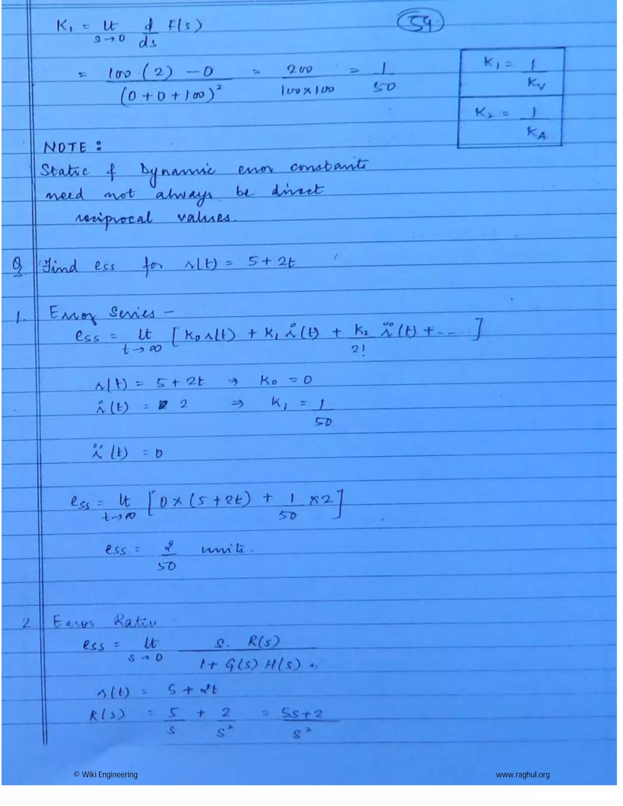 © Wiki Engineering www.raghul.org
 