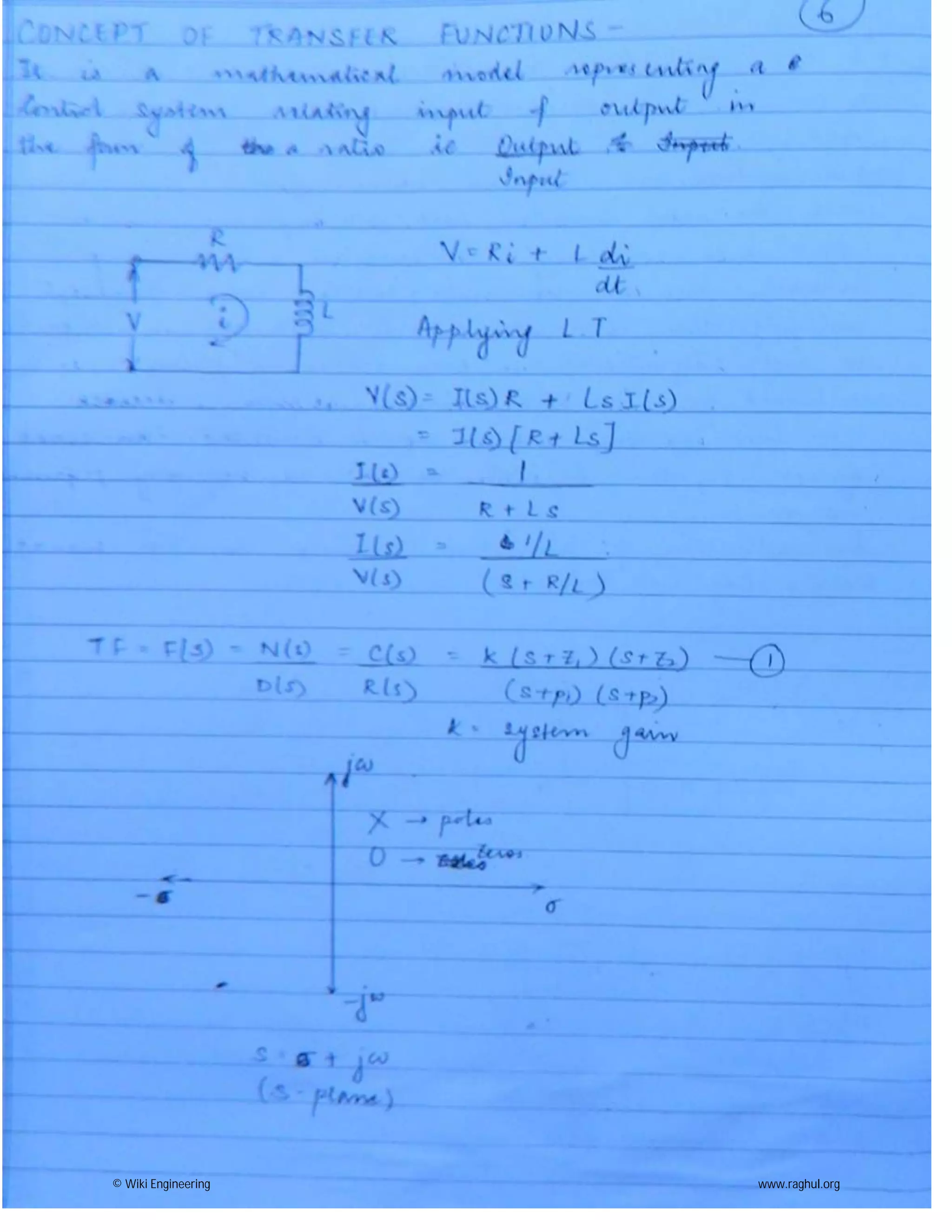 © Wiki Engineering www.raghul.org
 