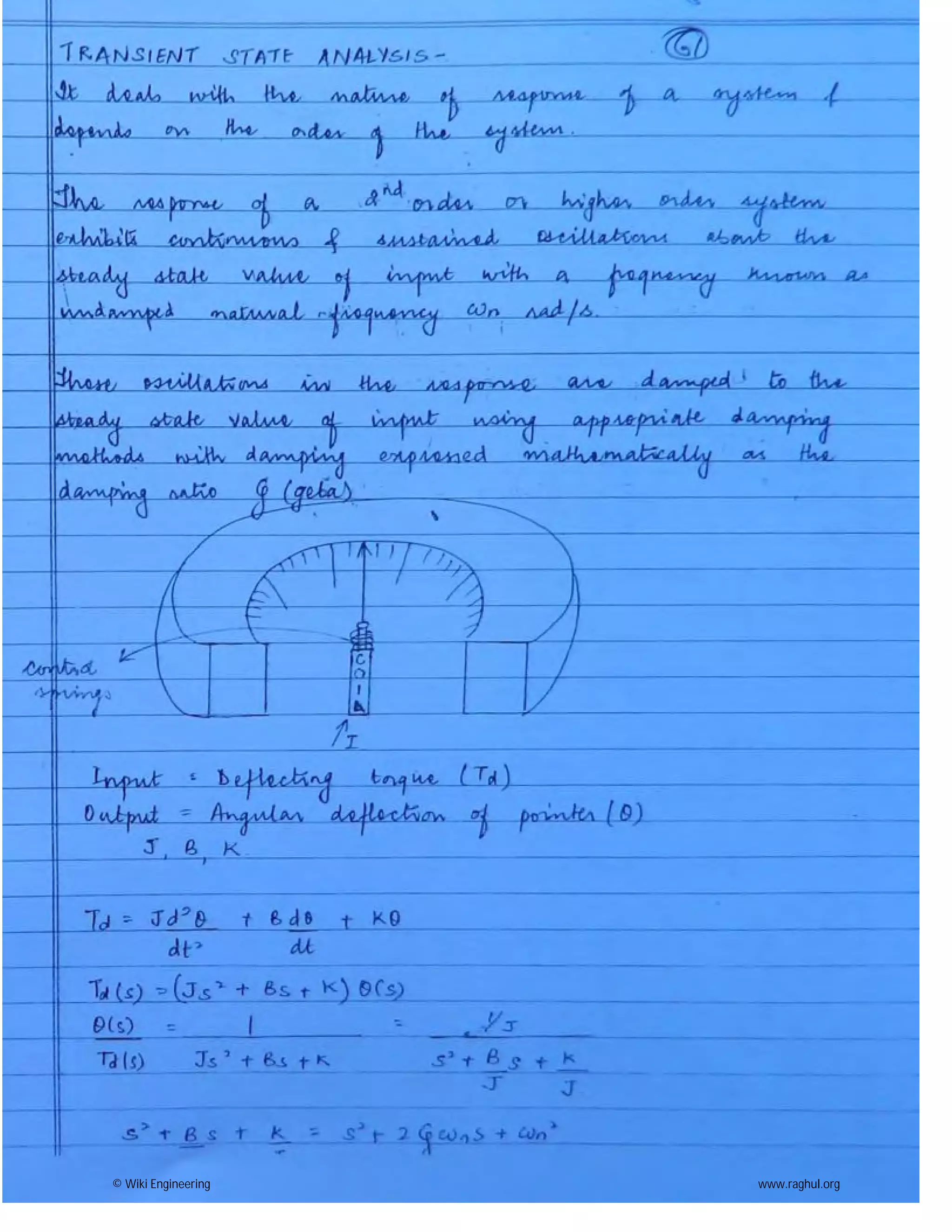 © Wiki Engineering www.raghul.org
 