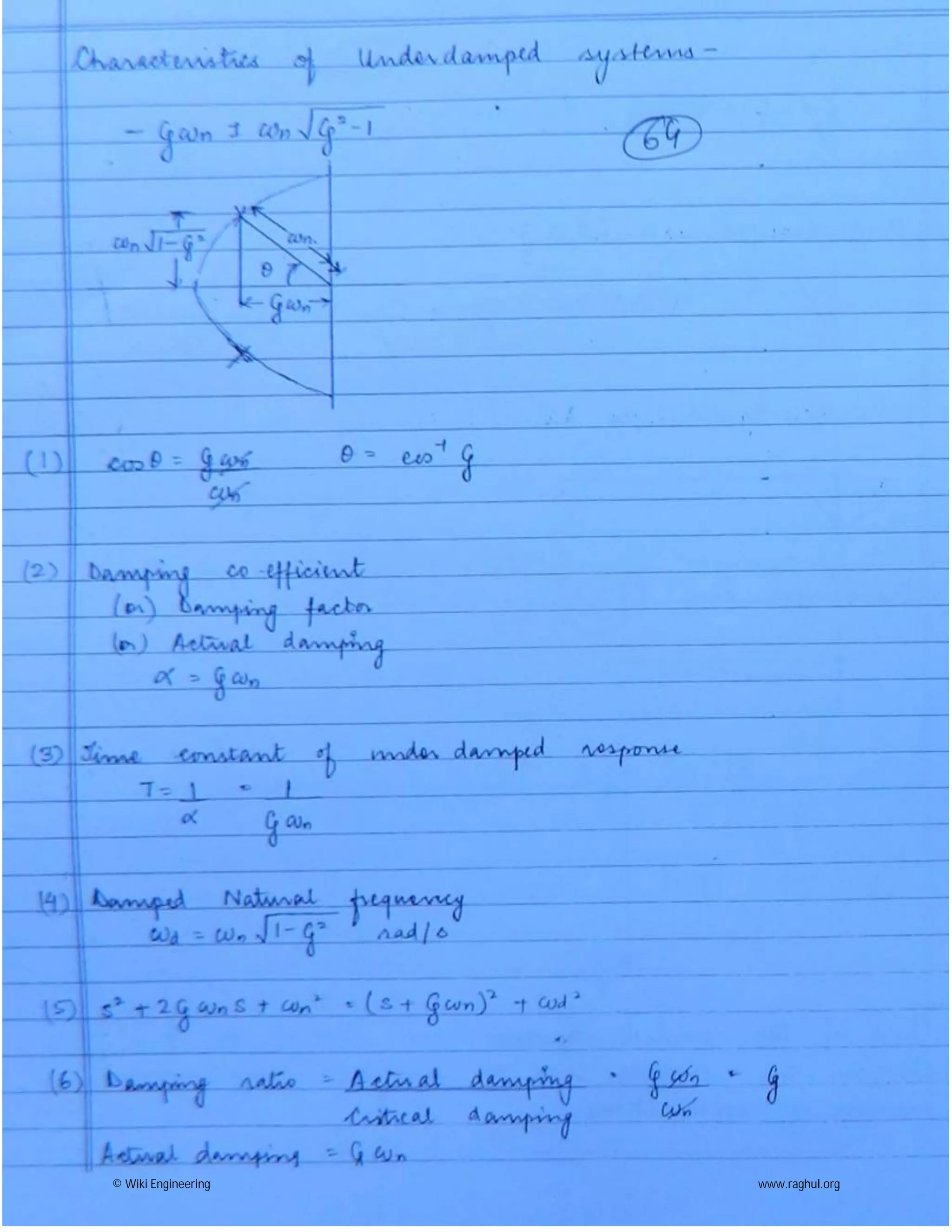 © Wiki Engineering www.raghul.org
 