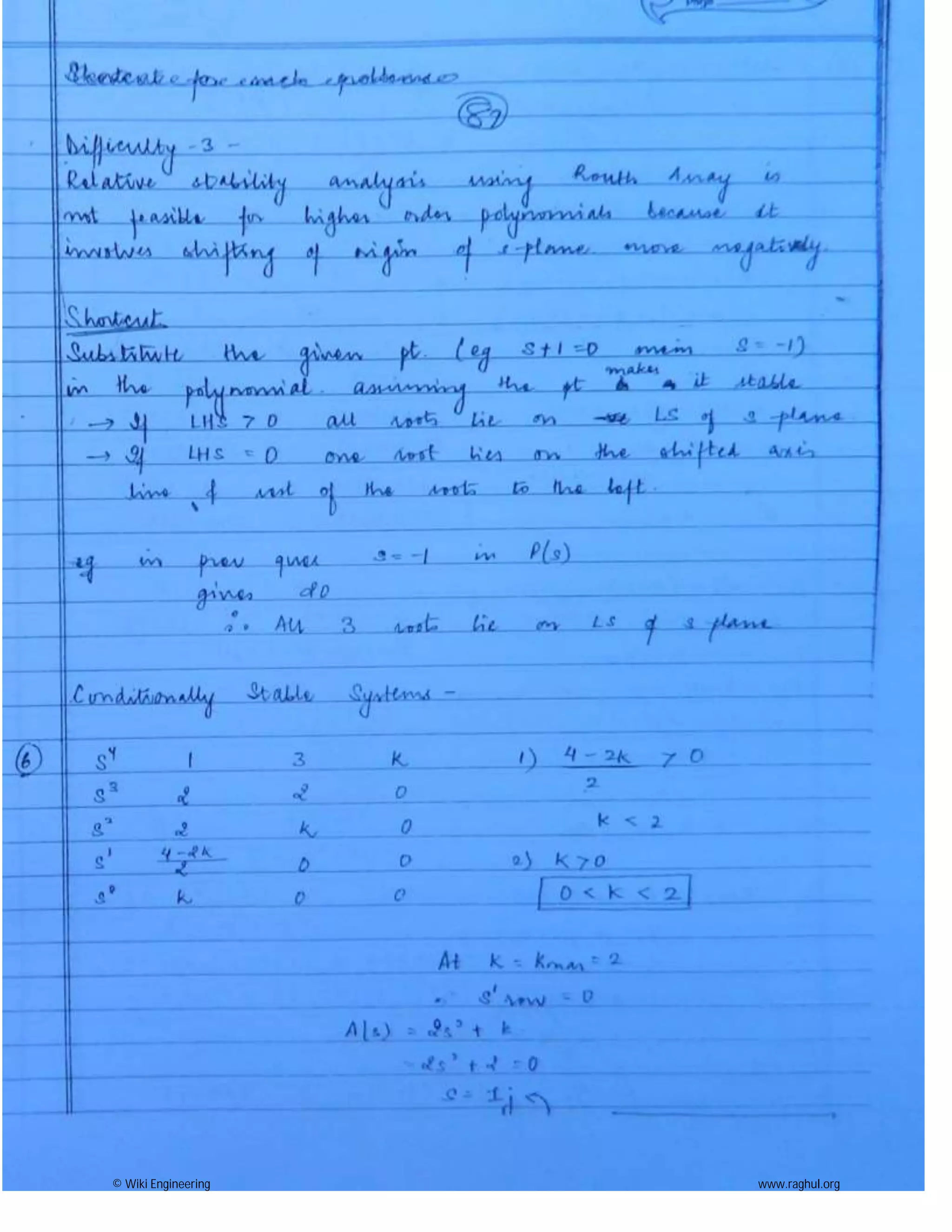 © Wiki Engineering www.raghul.org
 