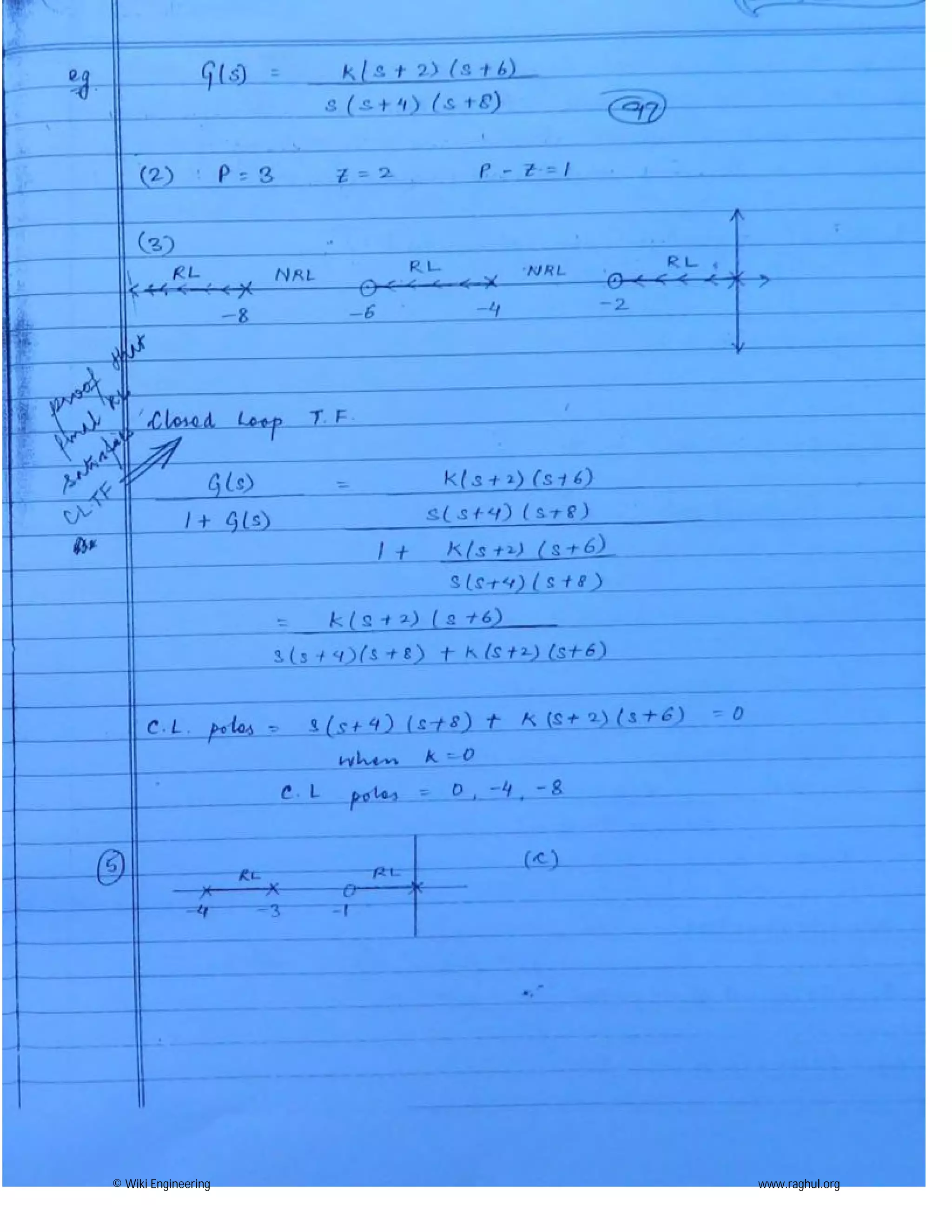 © Wiki Engineering www.raghul.org
 