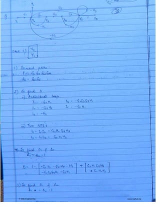 control system made easy hand written notes Gate ECE | PDF