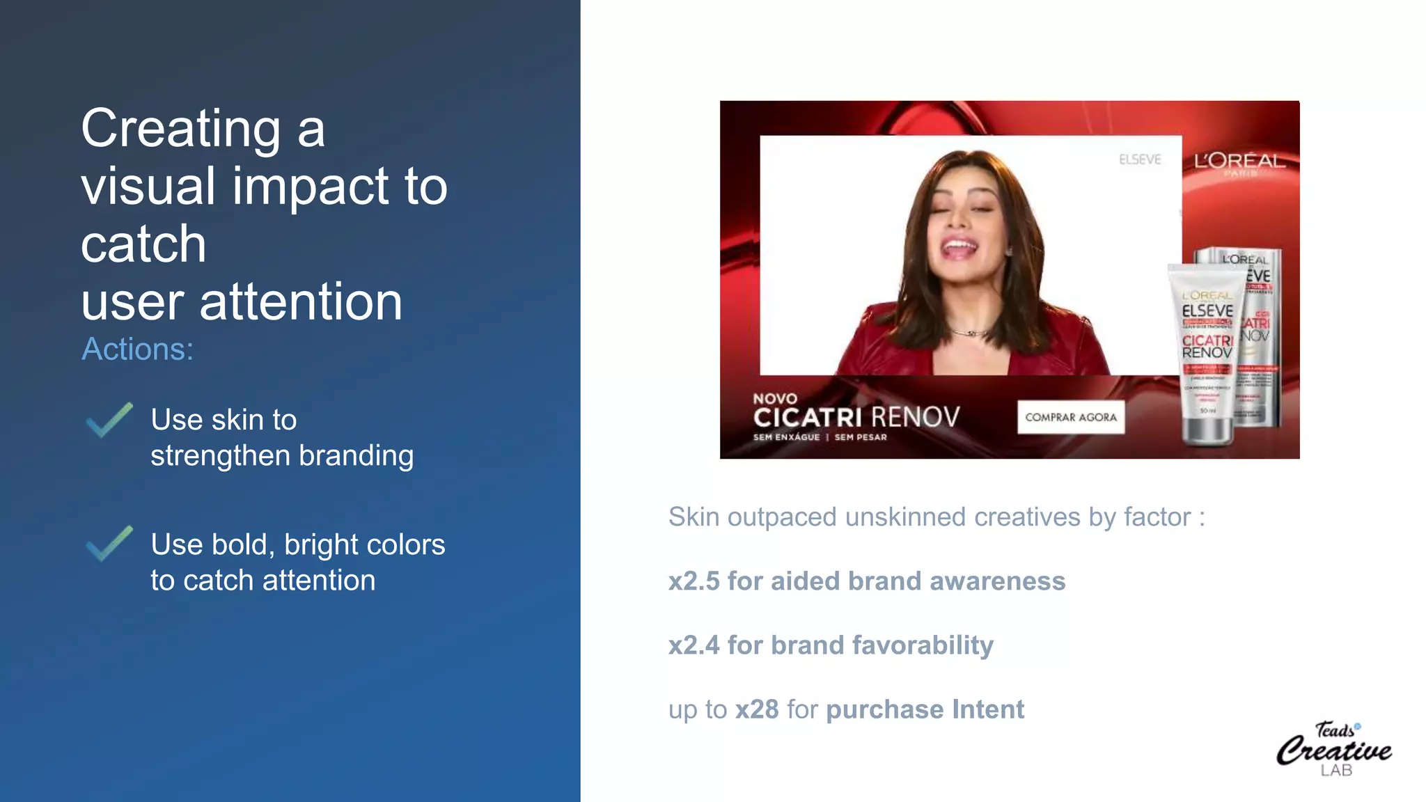 Creating a
visual impact to
catch
user attention
Actions:
Use skin to
strengthen branding
Use bold, bright colors
to catch attention
Skin outpaced unskinned creatives by factor :
x2.5 for aided brand awareness
x2.4 for brand favorability
up to x28 for purchase Intent
 