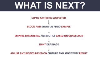 WHAT IS NEXT?
SEPTIC ARTHRITIS SUSPECTED
BLOOD AND SYNOVIAL FLUID SAMPLE
EMPIRIC PARENTERAL ANTIBIOTICS BASED ON GRAM STAIN
JOINT DRAINAGE
ADJUST ANTIBIOTICS BASED ON CULTURE AND SENSITIVITY RESULT
 