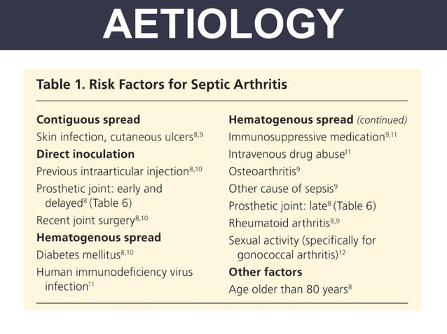 Septic Arthritis | PPT