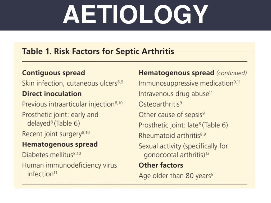 Septic Arthritis