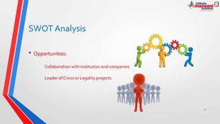 SWOT Analysis
• Opportunities:
Collaboration with institution and companies
Leader of Civics or Legality projects
11
 