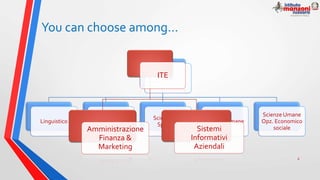 You can choose among…
Licei
Linguistico Scientifico
Scientifico -
Sportivo
Scienze Umane
Scienze Umane
Opz. Economico
sociale
ITE
Amministrazione
Finanza &
Marketing
Sistemi
Informativi
Aziendali
6
 