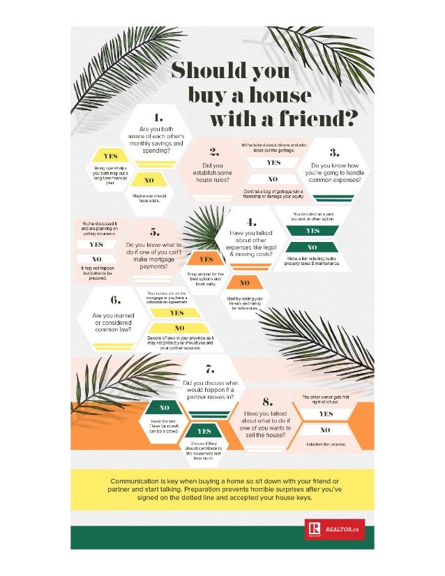 Should You Buy a House With A Friend