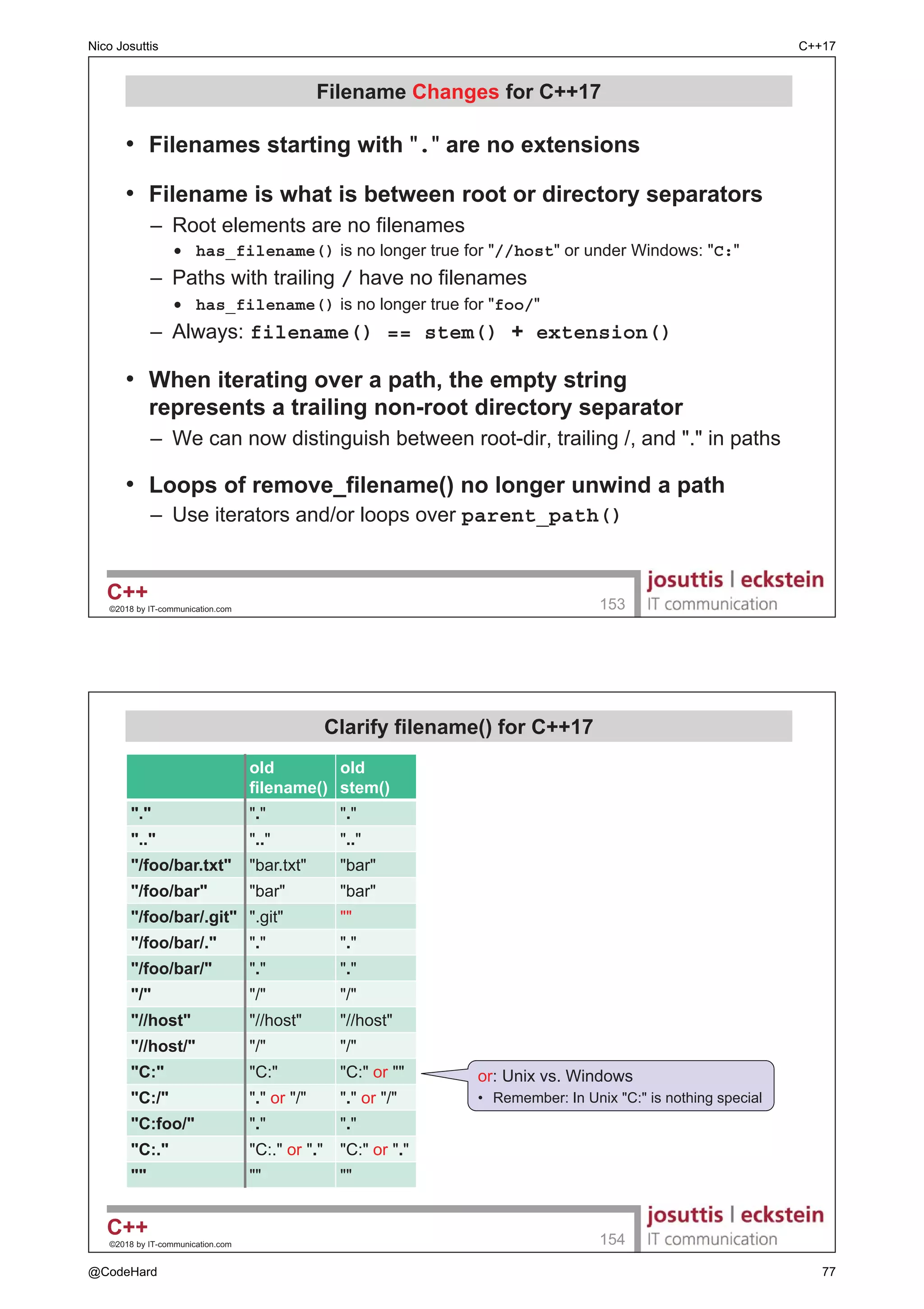 WR r
H[SUHVVLRQ
UYDOXHJOYDOXH
OYDOXH [YDOXH SUYDOXH
temporary
materialization
conversion
‹ E ,7FRPPXQLFDWLRQFRP 

 FRQVWH[SU /DPEGDV
‡ /DPEGDV DUH E GHIDXOW FRQVWH[SU QRZ LI SRVVLEOH 