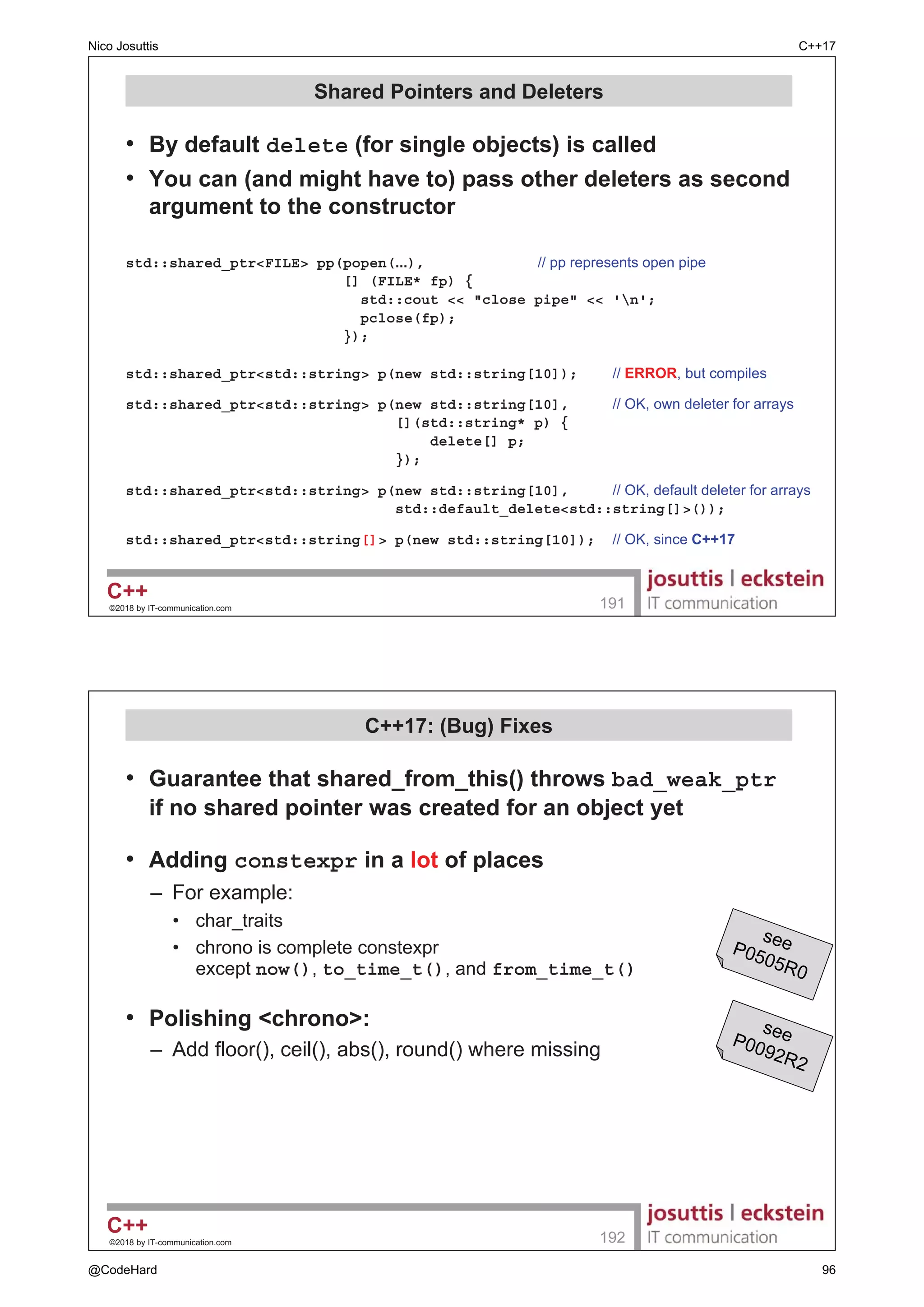 std::initializer_listdouble values {
0x1p4,  
0xA,  
0xAp2,  
5e0,  
0x1.4p+2,  
1e5,  
0x1.86Ap+16,  
0xC.68p+2,  
};
for (double d : values) {
std::cout  dec:   std::setw(6)  std::defaultfloat  d
  hex:   std::hexfloat  d  'n';
}
2XWSXW
dec: 16 hex: 0x1p+4
dec: 10 hex: 0x1.4p+3
dec: 40 hex: 0x1.4p+5
dec: 5 hex: 0x1.4p+2
dec: 5 hex: 0x1.4p+2
dec: 100000 hex: 0x1.86ap+16
dec: 100000 hex: 0x1.86ap+16
dec: 49.625 hex: 0x1.8dp+5
‹ E ,7FRPPXQLFDWLRQFRP 

 6WDWLFBDVVHUW 