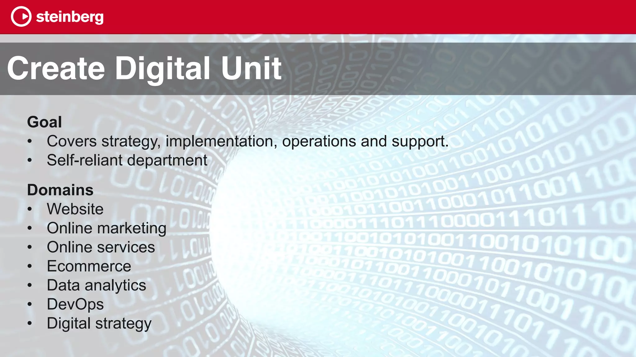 Create Digital Unit
Goal
• Covers strategy, implementation, operations and support.
• Self-reliant department
Domains
• Website
• Online marketing
• Online services
• Ecommerce
• Data analytics
• DevOps
• Digital strategy
 