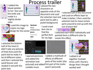Process trailerI added the
blood splatter
to her face and
the knife and
made it a
slightly darker
color
I placed the two
characters on
opposite ends of the
document and used
the selection tool and
paint tool to add a
pastel background
I selected half of the document
and used an effects layer to
make it darker, I then used the
selection tool to move certain
parts around to end up with the
out of place feel
I used this image to
inspire my logo
design for the center
I used a text
font site to
find the
perfect font
for my logo
I selected each letter individually and
painted them a different color to
create this effect.
I selected the bottom
half of the heart (I
didn’t take any pictures
of that) And used the
paint tool to make it a
lot of different colors
and then I selected the
word forever and
shaded it red with the
paint tool.
I opened premiere
and added the
animation (not
pictured) and added
suitable music
I added a multitude of
effects at different
parts of the trailer (the
first part of the trailer
wasn’t pictured)
I edited it all
together multiple
times until I found a
design that I thought
worked well
 