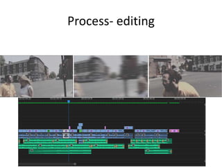 Process- editing
 