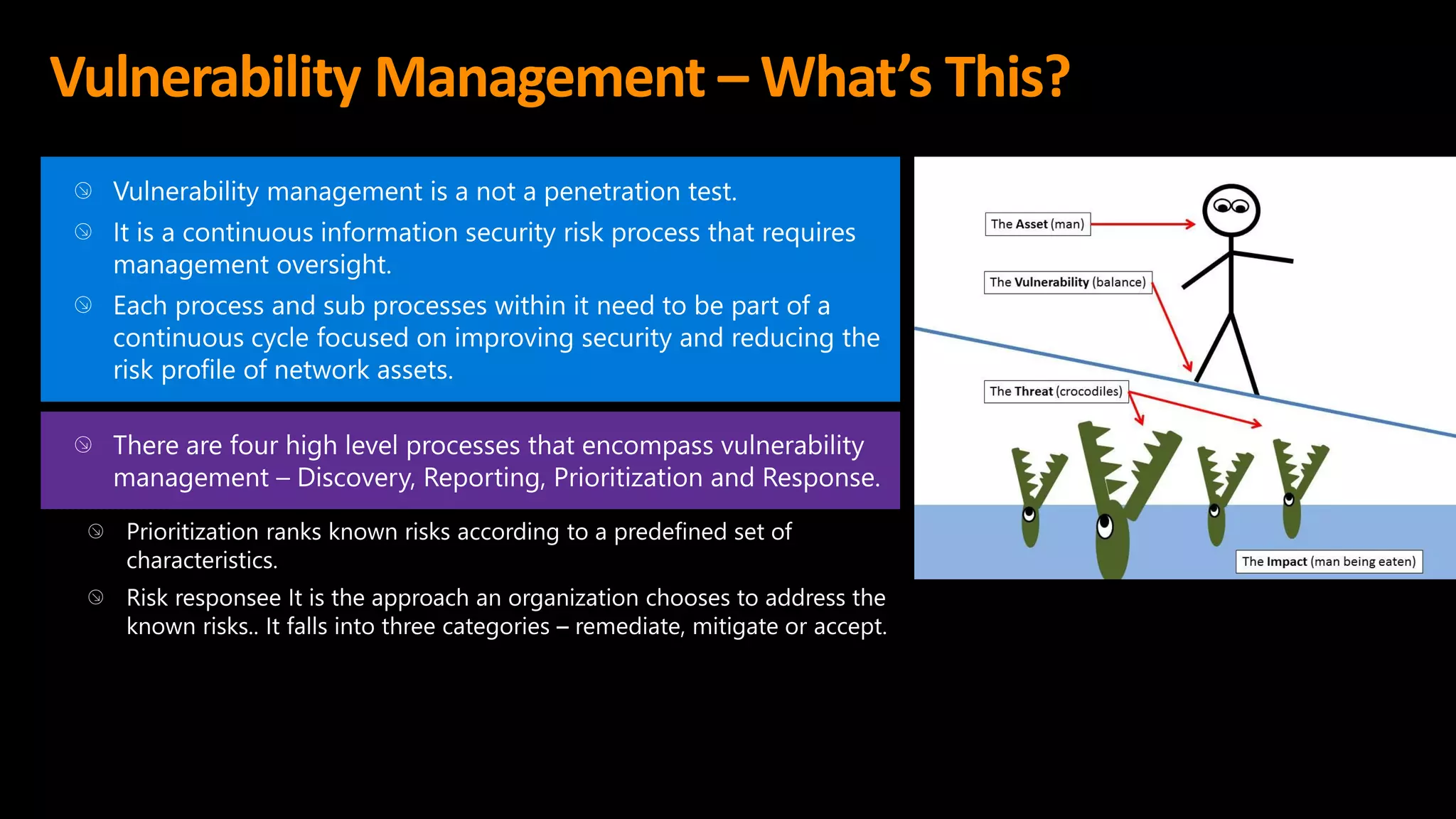 Vulnerability Management – What’s This?
 
