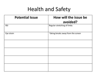 Health and Safety
Potential Issue How will the issue be
avoided?
RSI Regular stretching of limbs
Eye strain Taking breaks away from the screen
 