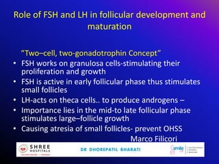 Role of FSH and LH in follicular development and
maturation
“Two–cell, two-gonadotrophin Concept”
• FSH works on granulosa cells-stimulating their
proliferation and growth
• FSH is active in early follicular phase thus stimulates
small follicles
• LH-acts on theca cells.. to produce androgens –
• Importance lies in the mid-to late follicular phase
stimulates large–follicle growth
• Causing atresia of small follicles- prevent OHSS
Marco Filicori
 
