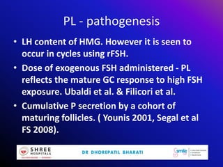 PL - pathogenesis
• LH content of HMG. However it is seen to
occur in cycles using rFSH.
• Dose of exogenous FSH administered - PL
reflects the mature GC response to high FSH
exposure. Ubaldi et al. & Filicori et al.
• Cumulative P secretion by a cohort of
maturing follicles. ( Younis 2001, Segal et al
FS 2008).
 