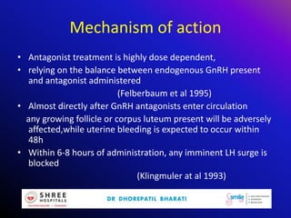 Mechanism of action
• Antagonist treatment is highly dose dependent,
• relying on the balance between endogenous GnRH present
and antagonist administered
(Felberbaum et al 1995)
• Almost directly after GnRH antagonists enter circulation
any growing follicle or corpus luteum present will be adversely
affected,while uterine bleeding is expected to occur within
48h
• Within 6-8 hours of administration, any imminent LH surge is
blocked
(Klingmuler at al 1993)
 