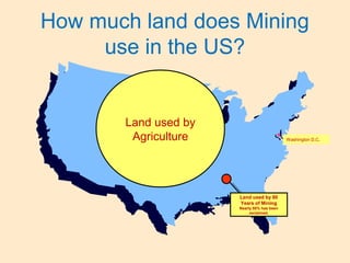 How much land does Mining
use in the US?
Land used by
Agriculture
Land used by 80
Years of Mining
Nearly 50% has been
reclaimed.
Washington D.C.
 
