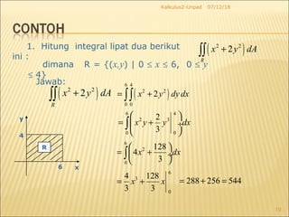 07/12/18Kalkulus2-Unpad
10
1. Hitung integral lipat dua berikut
ini :
( )2 2
2
R
x y dA+∫∫
dimana R = {(x,y) | 0 ≤ x ≤ 6, 0 ≤ y
≤ 4}
Jawab:
( )2 2
2
R
x y dA+∫∫ ( )
6 4
2 2
0 0
2x y dy dx= +∫∫
6 4
2 3
00
2
3
x y y dx
 
= + ÷
 
∫
6
2
0
128
4
3
x dx
 
= + ÷
 
∫
6
3
0
4 128
3 3
x x= + 288 256 544= + =
R
6
4
y
x
 