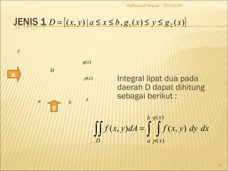 Integral lipat dua pada
daerah D dapat dihitung
sebagai berikut :
07/12/18Kalkulus2-Unpad
16
D
a b
x
q(x)
p(x)
y
∫ ∫∫∫ =
b
a
xq
xpD
dxdyyxfdAyxf
)(
)(
),(),(
x
y
{ })()(,|),( 21 xgyxgbxayxD ≤≤≤≤=
 