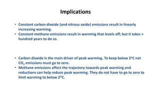 What Science tells us: What are the emissions & how can they be reduced?