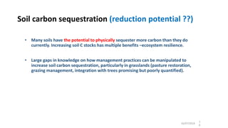 What Science tells us: What are the emissions & how can they be reduced?